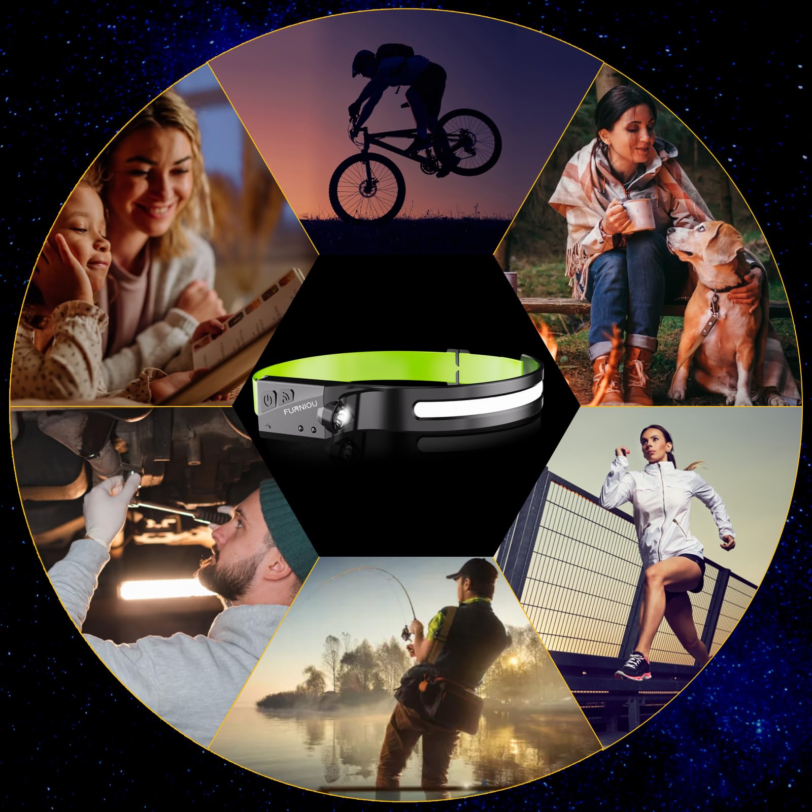 FURNIOU Rechargeable LED Headlamp for Adults - 230° Wide Beam Headlight with Motion Sensor & Adjustable Headband - Perfect for Camping, Hiking, Jogging, Fishing, Night Running and Outdoor Adventures