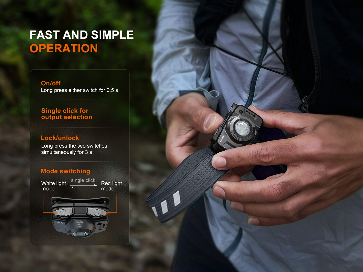 Fenix HL12R V2 Ultralight Rechargeable Headlamp - 300 Lumens, IP68 Waterproof for Camping, Hiking, Running & Outdoor Adventures
