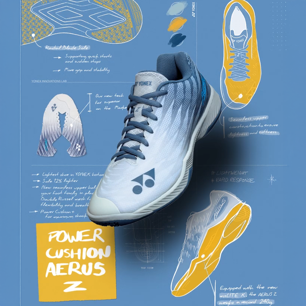 Yonex Aerus Z2 Wide Badminton Shoes - Light Blue | Lightweight & Comfortable for Indoor Sports & Training