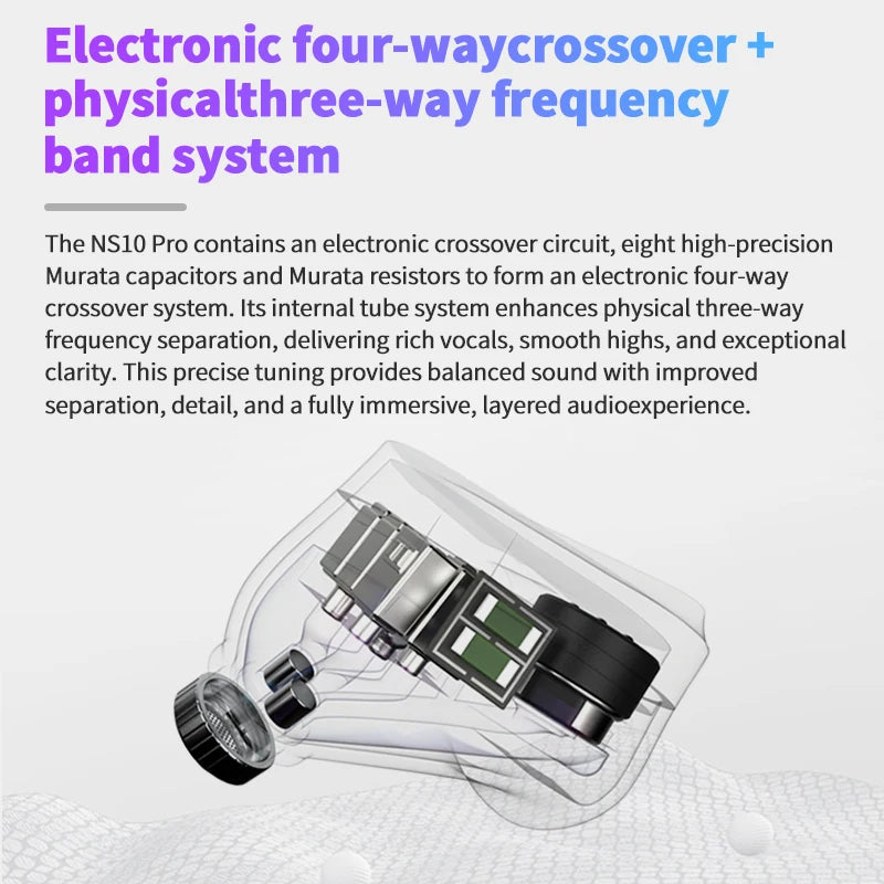 BGVP NS10 Pro 8BA+2DD Hybrid Driver HiFi In-Ear Monitors - Professional Audiophile Earphones for Music, Gaming & Studio Monitoring