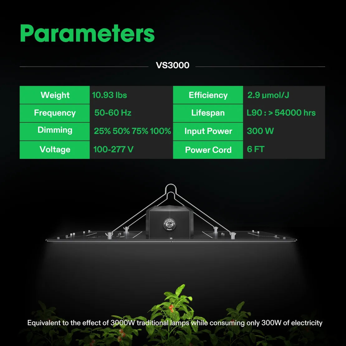 Vivosun VS3000 Full Spectrum LED Grow Light for Indoor Plants - High Efficiency Plant Growing Lamp for Hydroponics, Greenhouse, and Home Gardening
