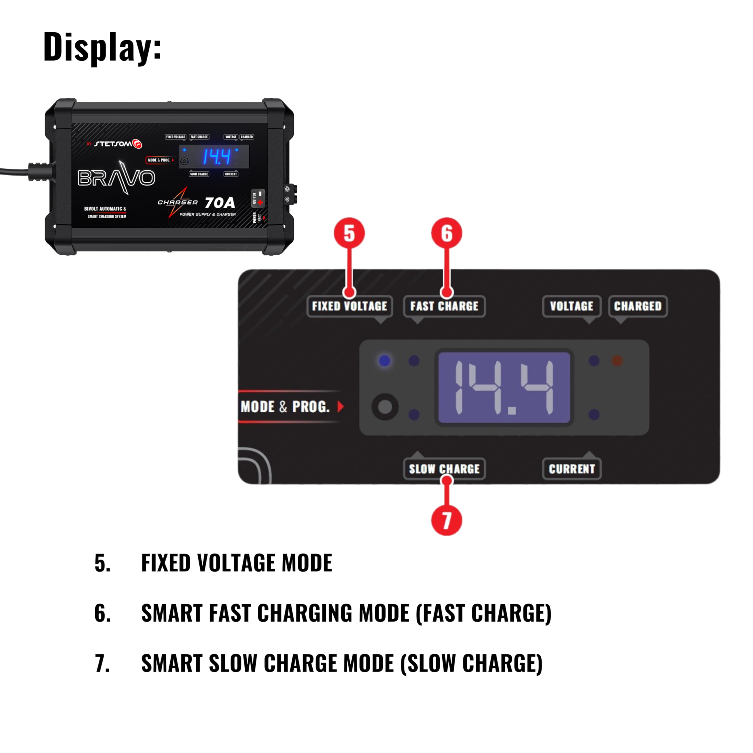 Stetsom Bravo 200A PRO Bivolt Smart Battery Charger - 127V/220V AC Dual Voltage Automatic Car Audio Power Supply with Fixed/Slow/Fast Charge Modes - Perfect for Car Audio Systems, Marine Batteries & RV Power Maintenance
