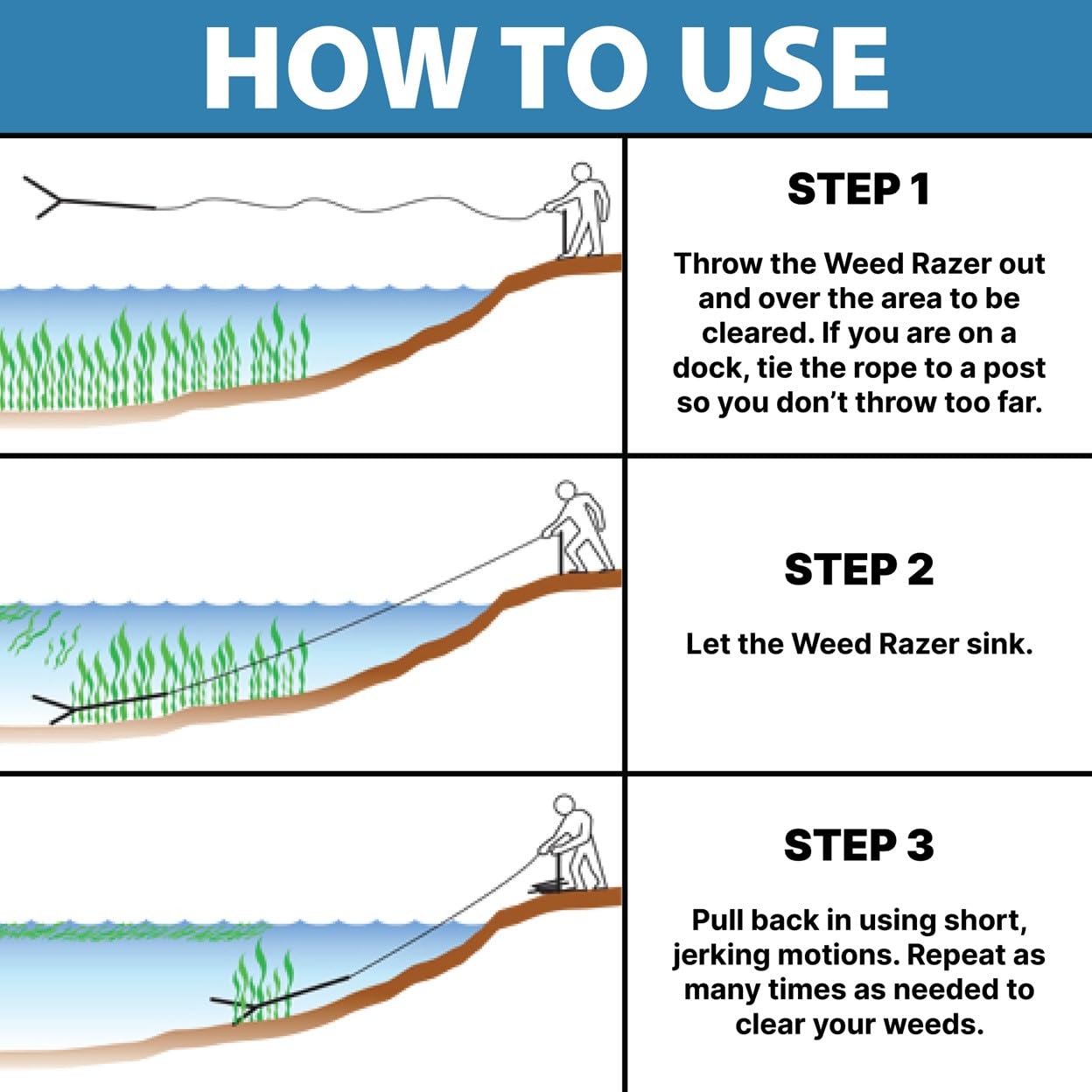 Jenlis Weed Razer Pro - Heavy Duty Lake & Pond Weed Cutter with Sharp Razor Blades for Cattail, Reed, Lily & Algae - Adjustable 30
