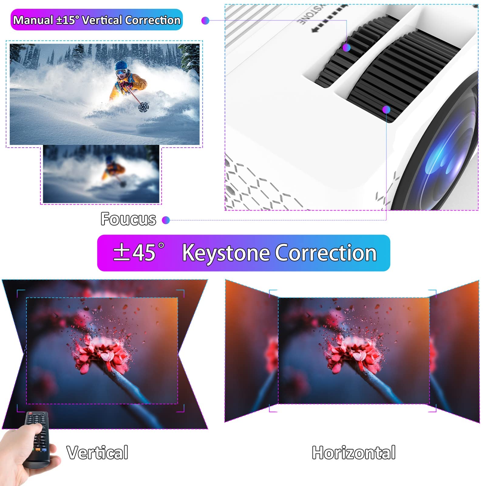 WiFi Bluetooth Projector - 4K HD Mini Projector with Eye Protection, Compatible with Android iOS, Smartphone, PC, TV Box, HDMI & USB - Perfect for Home Theater, Outdoor Movies & Gaming (Wireless)