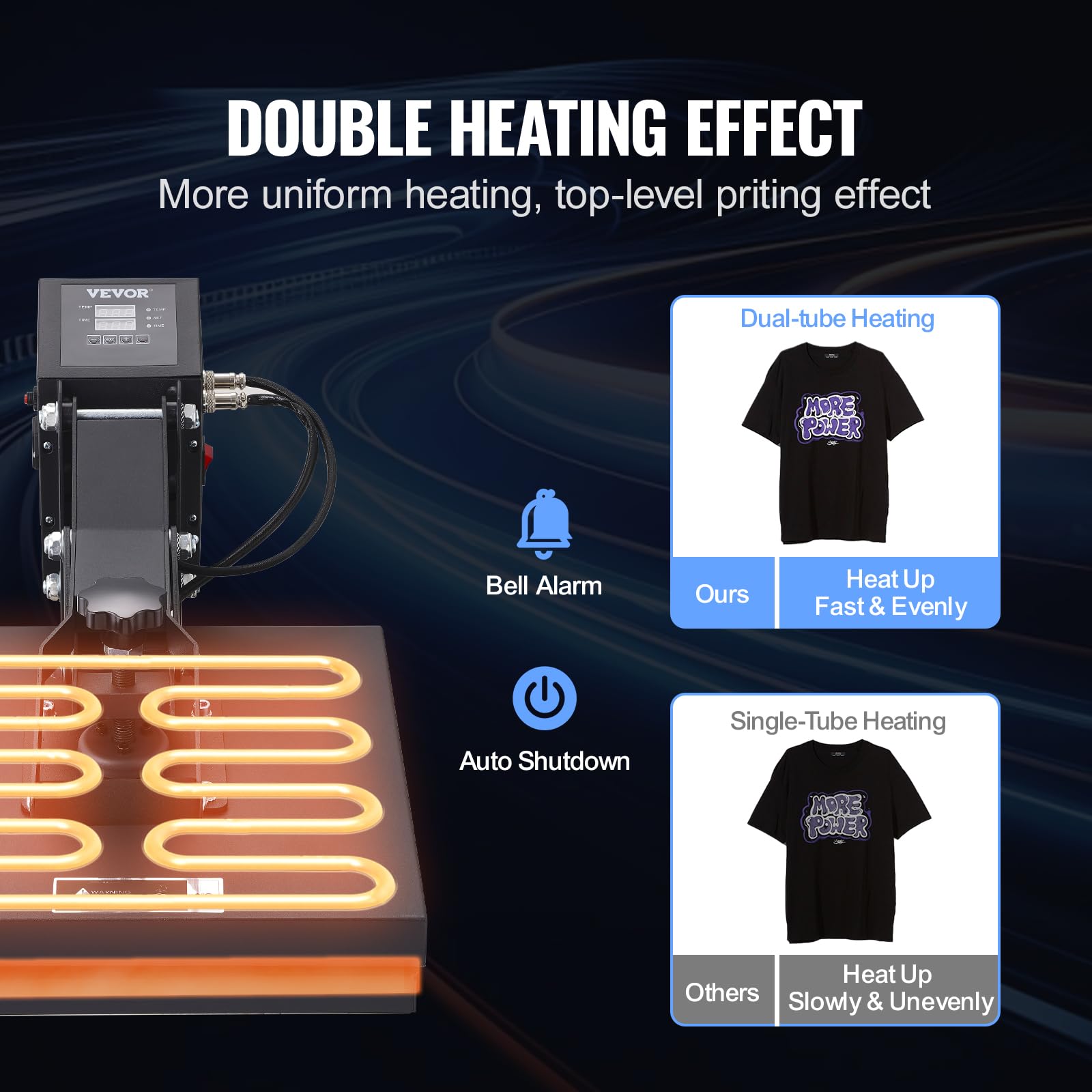 VEVOR 15x15 Inch Digital Heat Press Machine for T-Shirts & Sublimation - Fast Heating, High Pressure Industrial Heat Transfer Vinyl Printer - Perfect for DIY Crafts, Custom Apparel & Small Business Use - Easy to Use Black Heat Press