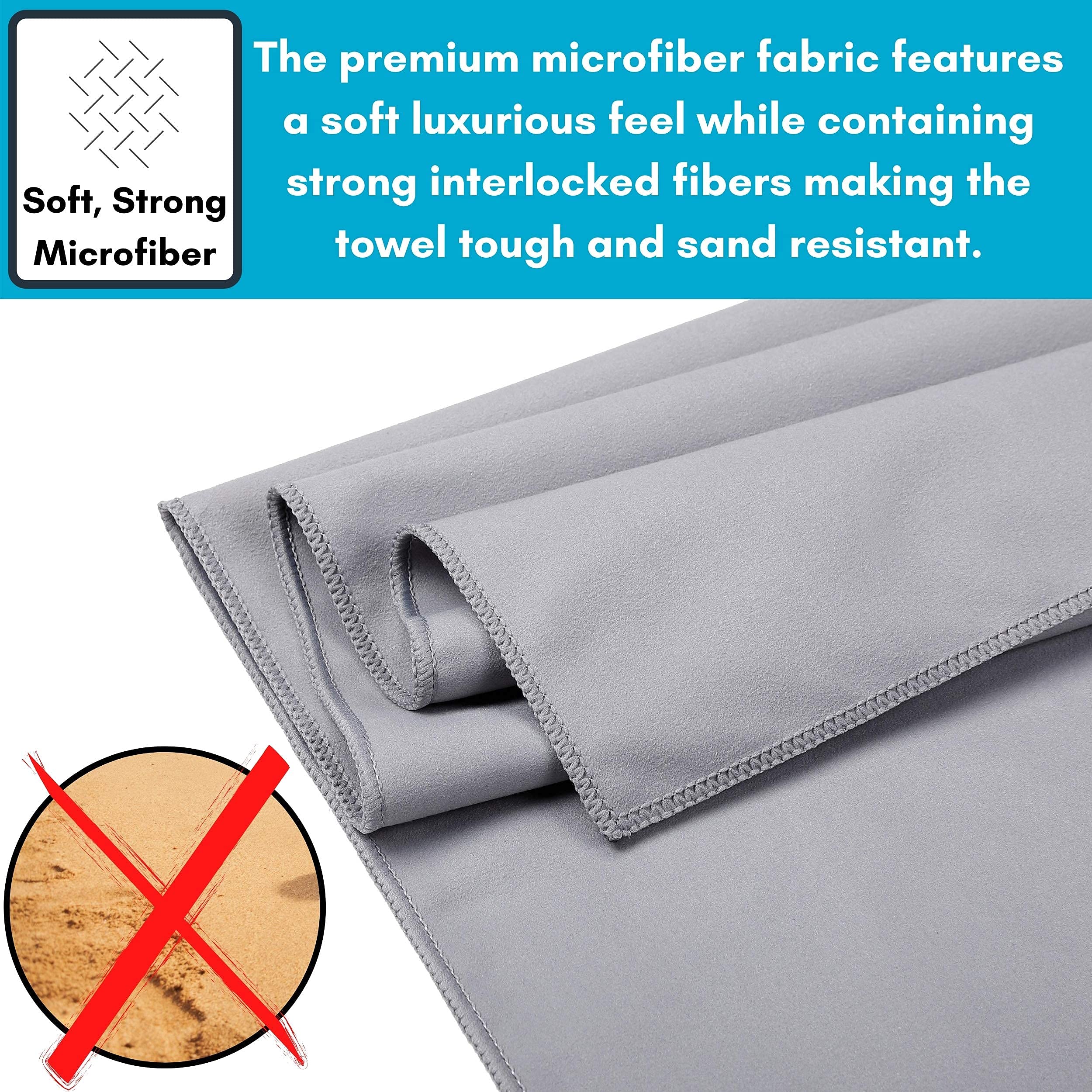 BirdRock Home 2-Pack Large Microfiber Towels (31x63