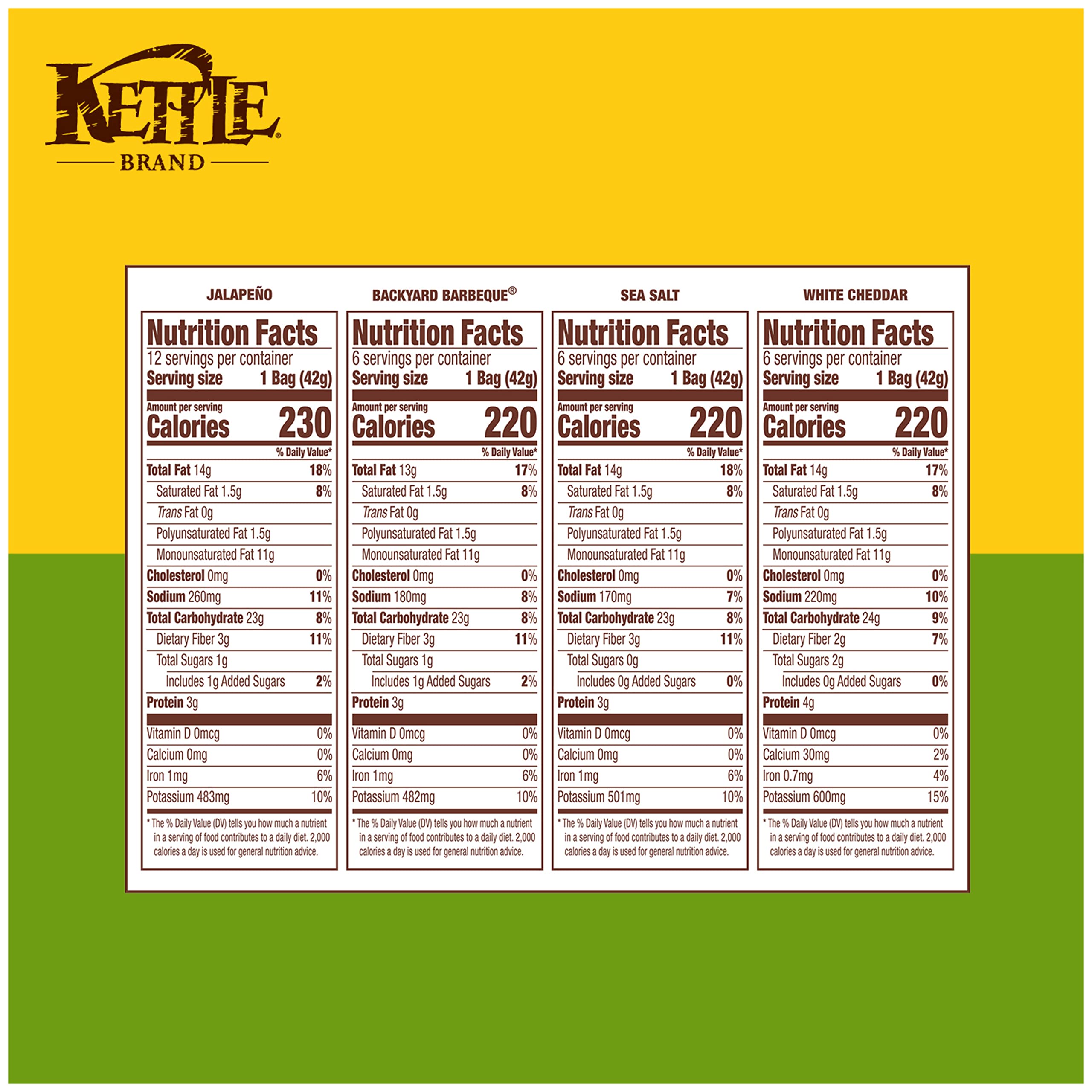 **Kettle Brand Potato Chips Variety Pack – 30 Count (1.5 Oz Each) – Crunchy Snacks for Parties, Picnics & Lunchboxes**