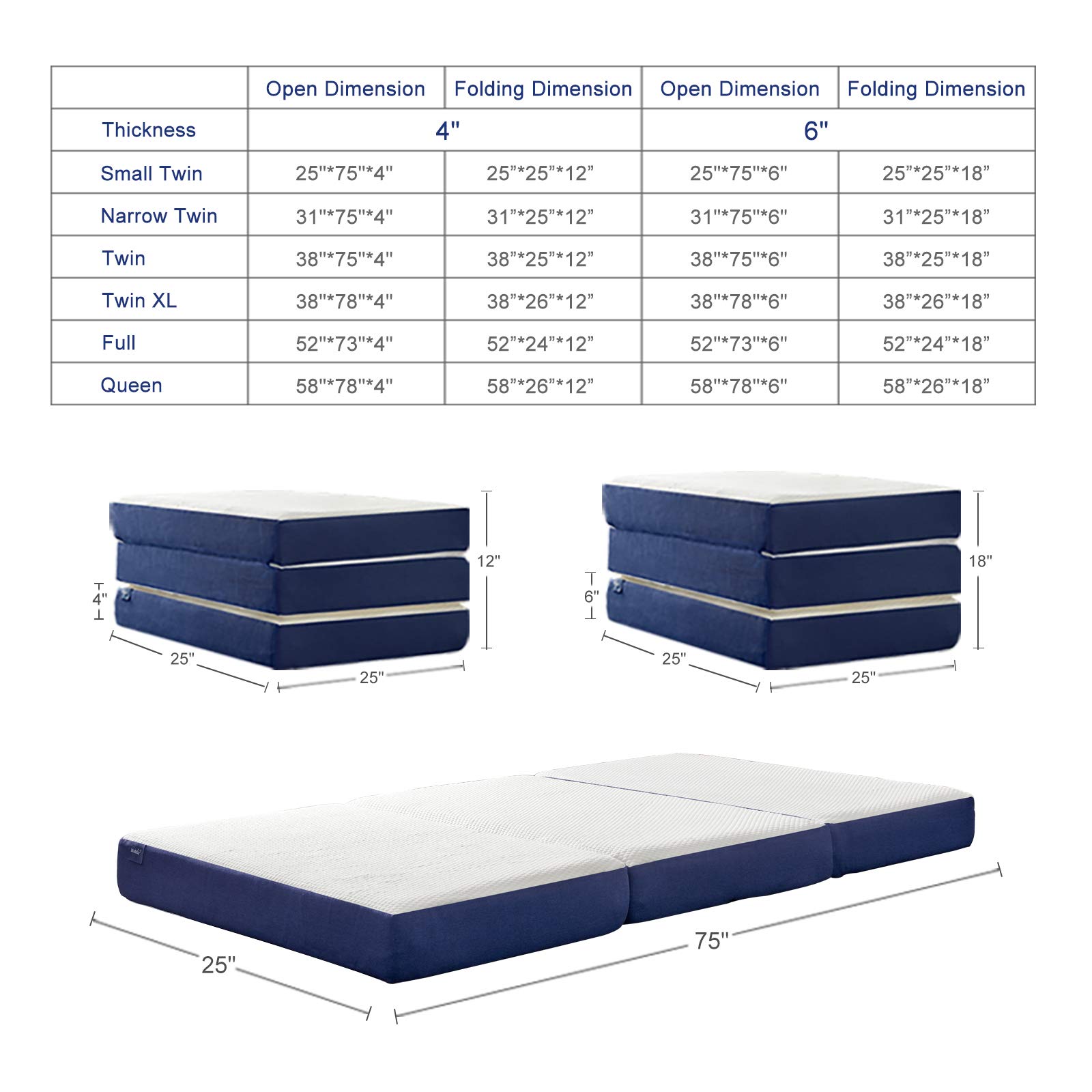 JINGWEI 6-Inch Tri-Fold Memory Foam Mattress - Full Size Foldable Mattress Topper with Washable Cover (52