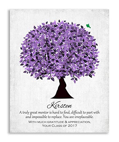 8x10 Personalized Metal Art Print - Unique Gift for Boss, Mentor, Teacher - Purple Deluxe Velvet Tabletop Stand with Gift Wrapping (LTC-M1477) | Office Decor, Retirement Gift, Appreciation Present