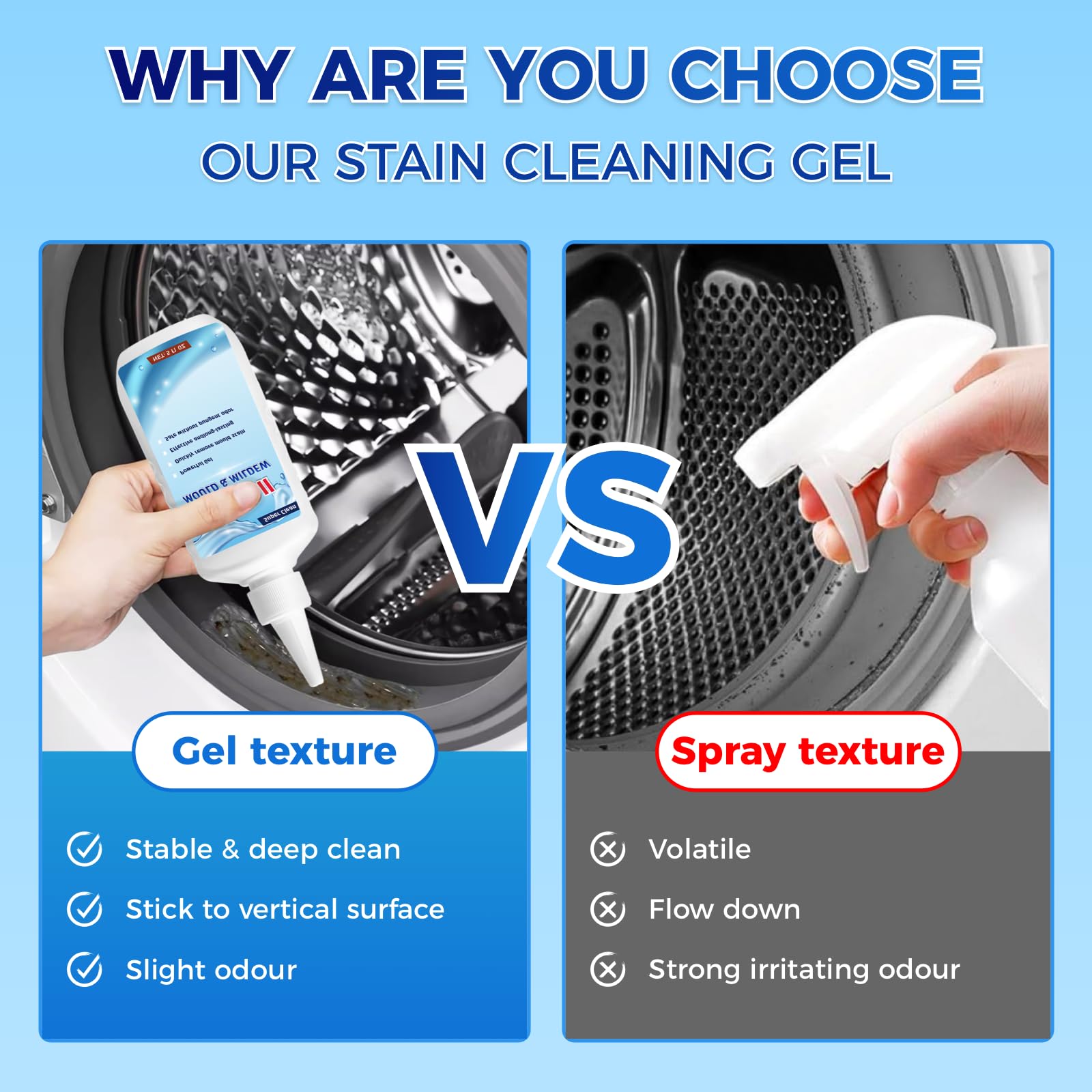 5 Fl Oz Home Remover Gel - Powerful Washing Machine Cleaner & Household Grout Stain Remover | Deep Cleans Bathroom, Kitchen, Refrigerator Strips, Sink & Tiles | Ideal for Home Maintenance & Appliance Care