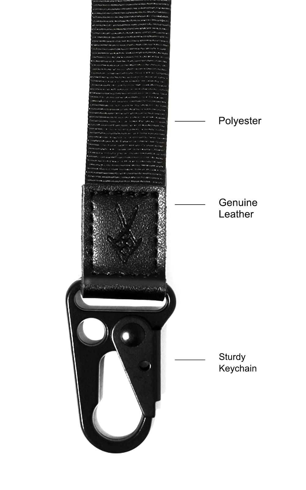 Cool Lanyards for Keys & Wallets - Durable Keychain Holder for Work & Events