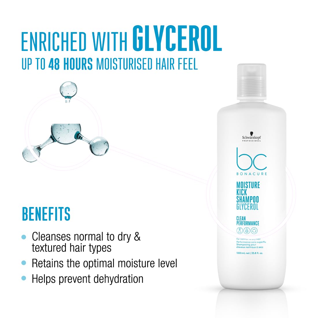 Schwarzkopf Professional Bonacure Moisture Kick Hair Treatment with Glycerol - Hydrating Deep Conditioner for Dry & Damaged Hair - Salon-Quality At-Home Hair Care for Frizz Control & Shine Boost