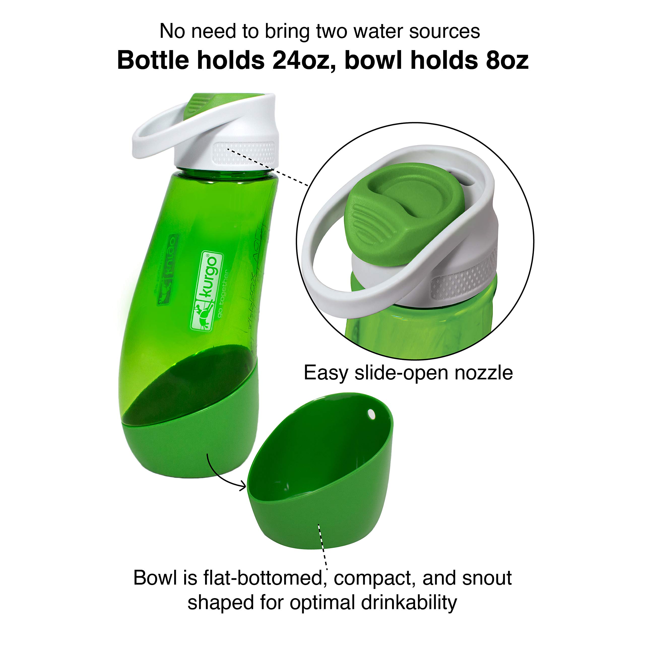Kurgo 2-in-1 Dog Water Bottle with Bowl - 24oz Portable for Travel & Hiking