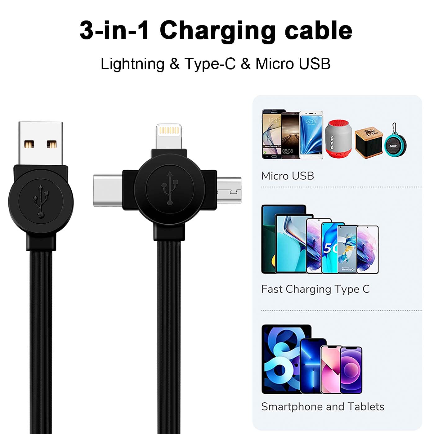 3.3ft 2-Pack Retractable Fast Charging Cable - 3-in-1 USB C/Micro USB/Lightning Charger Cord for iPhone 15/14/13, iPad, Samsung Galaxy, PS5, Tablets & More | Portable Travel & Home Office Charging Solution