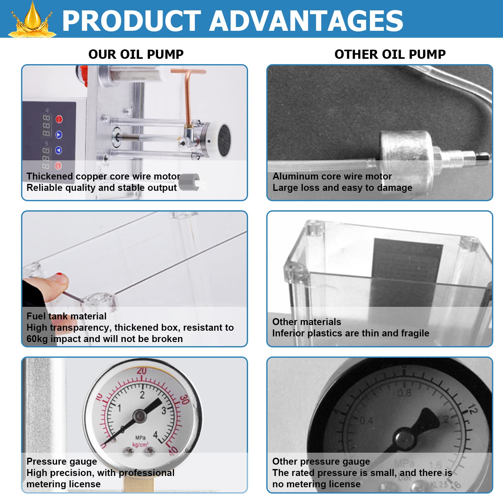 Automatic Lubricating Oil Pump 2L Alloy Gear Pump - CNC Machine Lubrication System with 110V Motor, Double Digital Display & 4Mpa Pressure Gauge (200X) - Perfect for Industrial Machinery Maintenance & Workshop Equipment