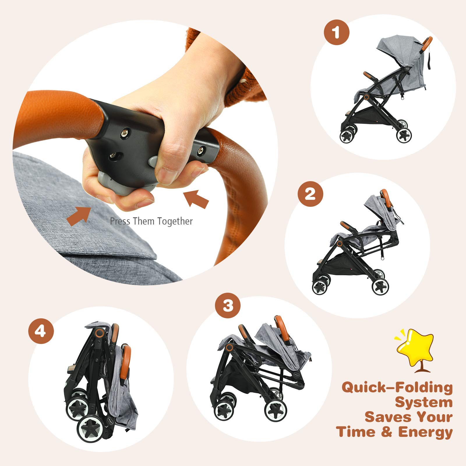 BABY JOY Lightweight Compact Baby Stroller for Travel - Airplane Approved Infant Stroller with 5-Point Safety Harness, Adjustable Backrest & Canopy, Storage Basket | Easy One-Hand Fold Gray Stroller for Newborns & Toddlers | Perfect for Air Travel, Shopping & Daily Walks