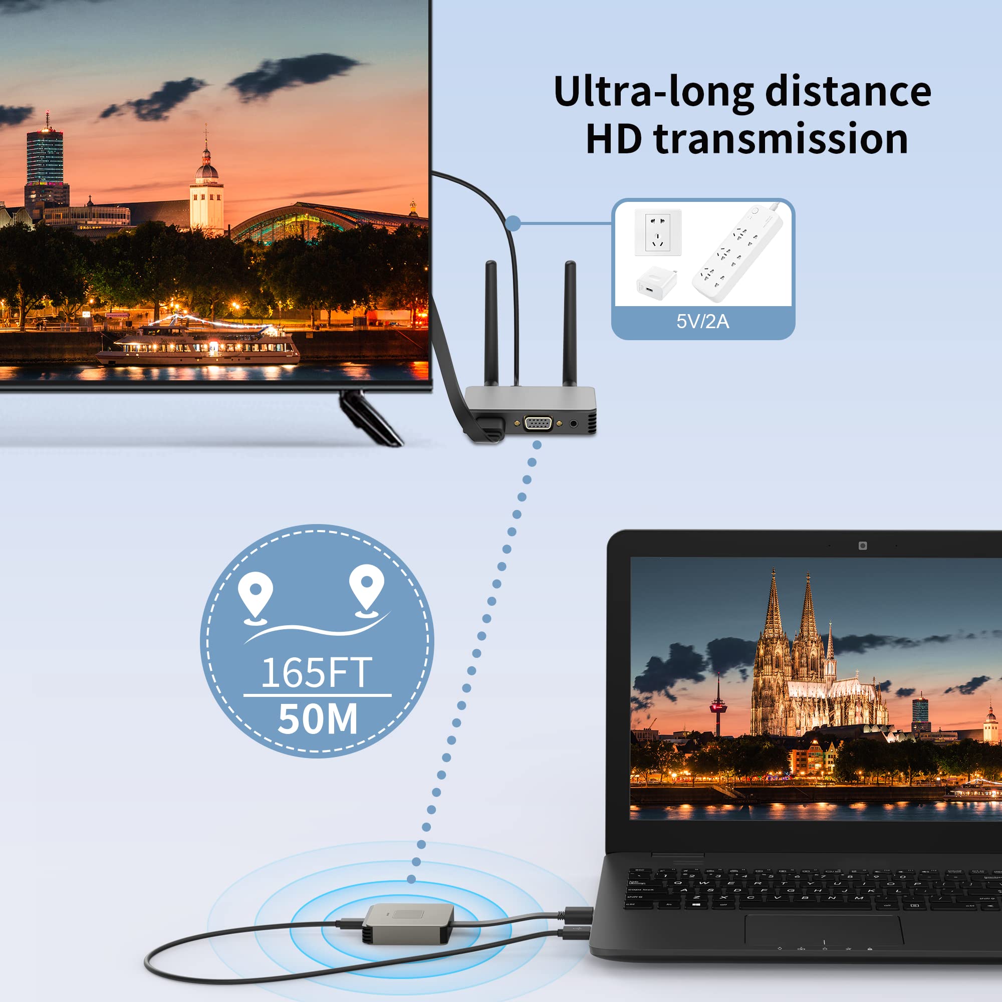 Wireless HDMI Transmitter and Receiver Kit - 2.4/5GHz Dual Band Plug & Play Streaming Device for Laptop/PC to HDTV/Projector/Monitor - Perfect for Home Theater, Gaming, and Office Presentations