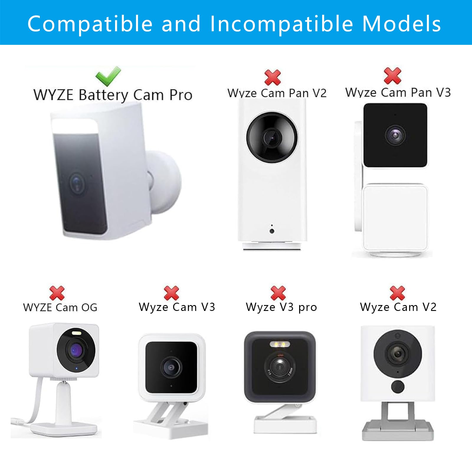 WYZE Battery Cam Pro Solar Panel - 4W Wireless Outdoor Security Camera Solar Charger with 10ft Micro USB & Type C Cable (White) | Weatherproof Solar Power for Continuous Home Surveillance