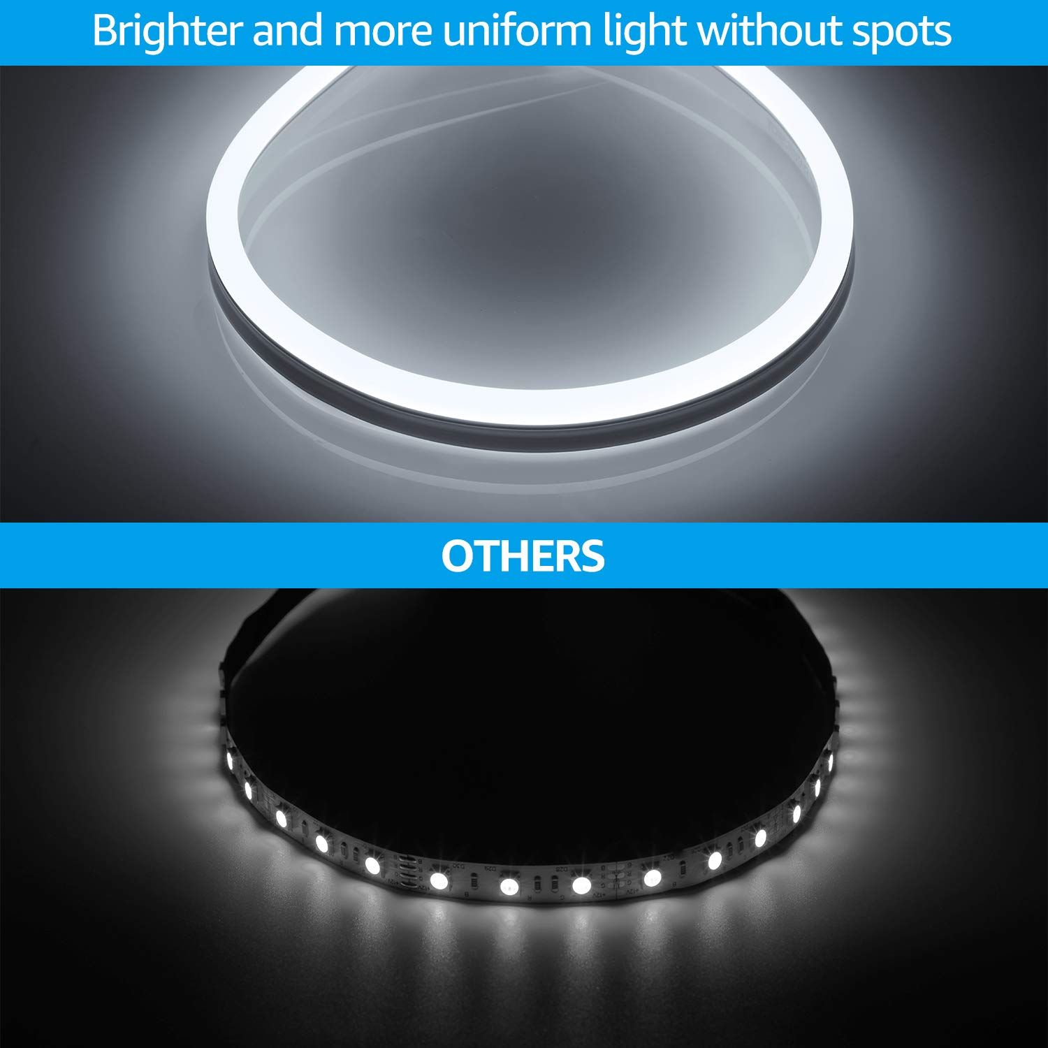 TORCHSTAR 50ft LED Neon Rope Lights - Flexible Outdoor/Indoor Waterproof IP67 Decoration (Daylight White) - UL & ETL Certified 120V Connectable Light Strip (Pack of 2, Max 150FT) - Perfect for Christmas, Halloween, Parties, Weddings & Home Decor