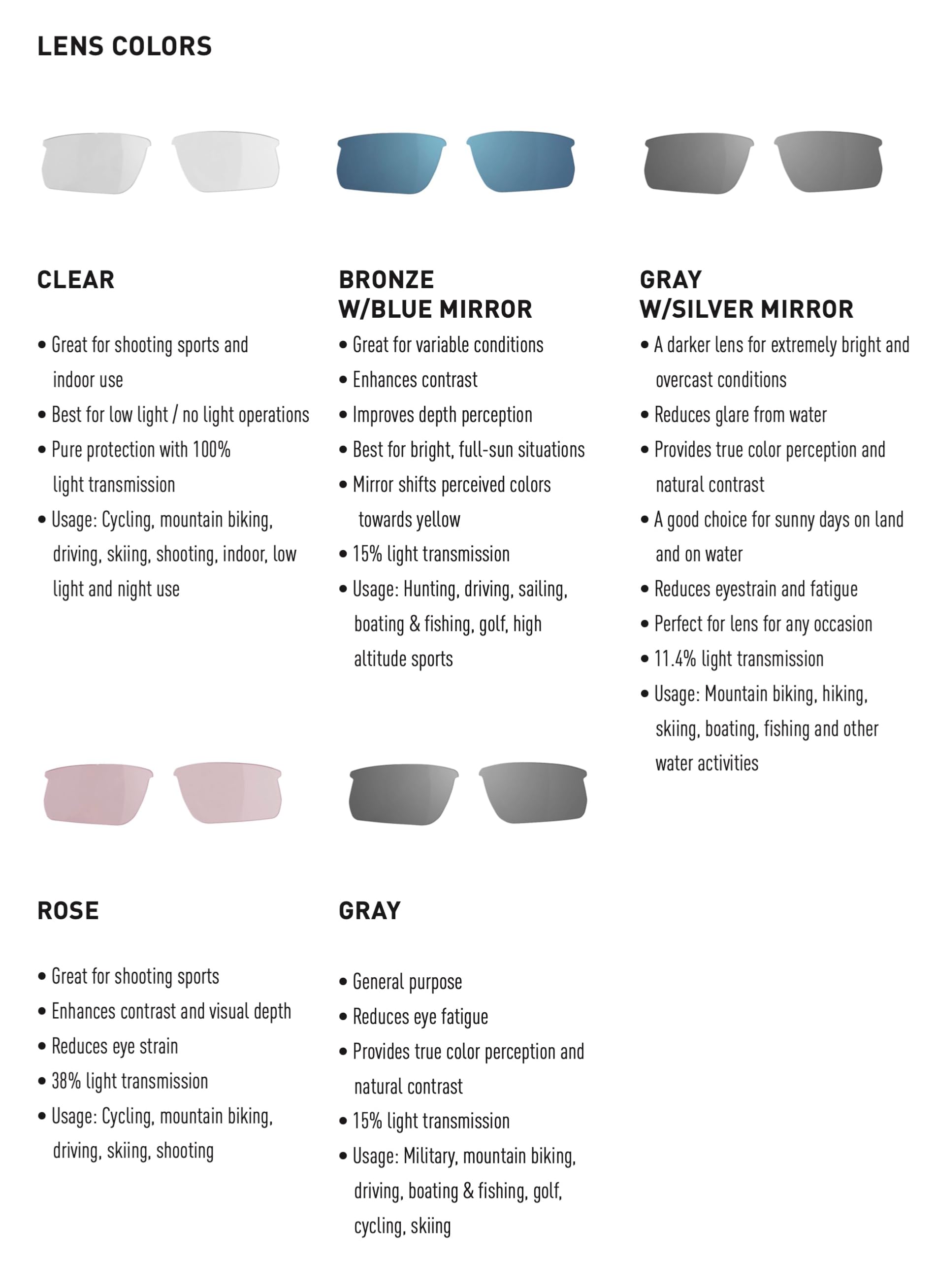 Magpul Helix Tactical Sunglasses - Ballistic Military & Shooting Glasses for Men & Women - UV Protection, Impact Resistant for Outdoor, Hunting, Range & Tactical Use