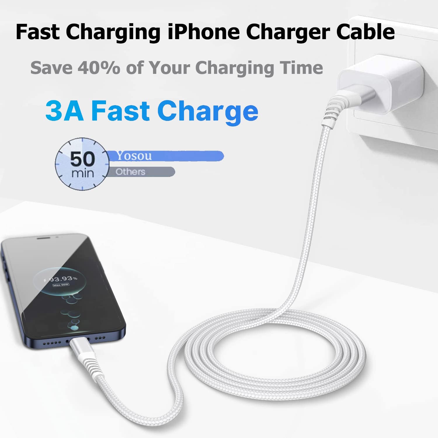 2-Pack 3M Extra Long MFi Certified Lightning Cable - Fast Charging Braided iPhone Charger USB Cable Compatible with iPhone 14/13/12/11 Pro Max/XS/XR/10/8/7/6/SE - Perfect for Home, Office & Travel Charging