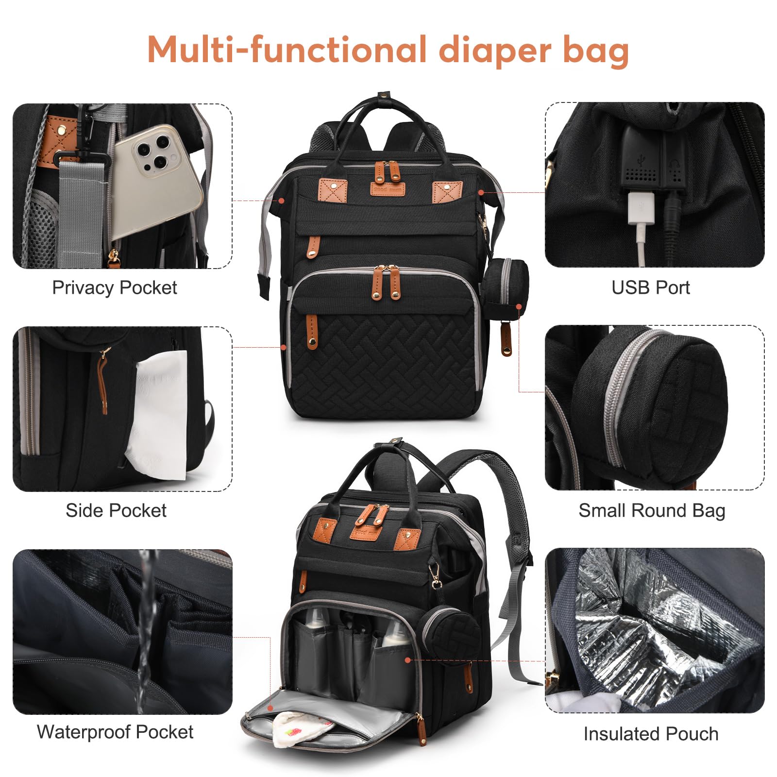 **Waterproof Diaper Backpack with Changing Station & USB Charging Port – Large Multifunctional Travel Baby Bag for Boys & Girls – Perfect for Moms & Dads on the Go – Ideal for Air Travel, Daycare & Family Outings**