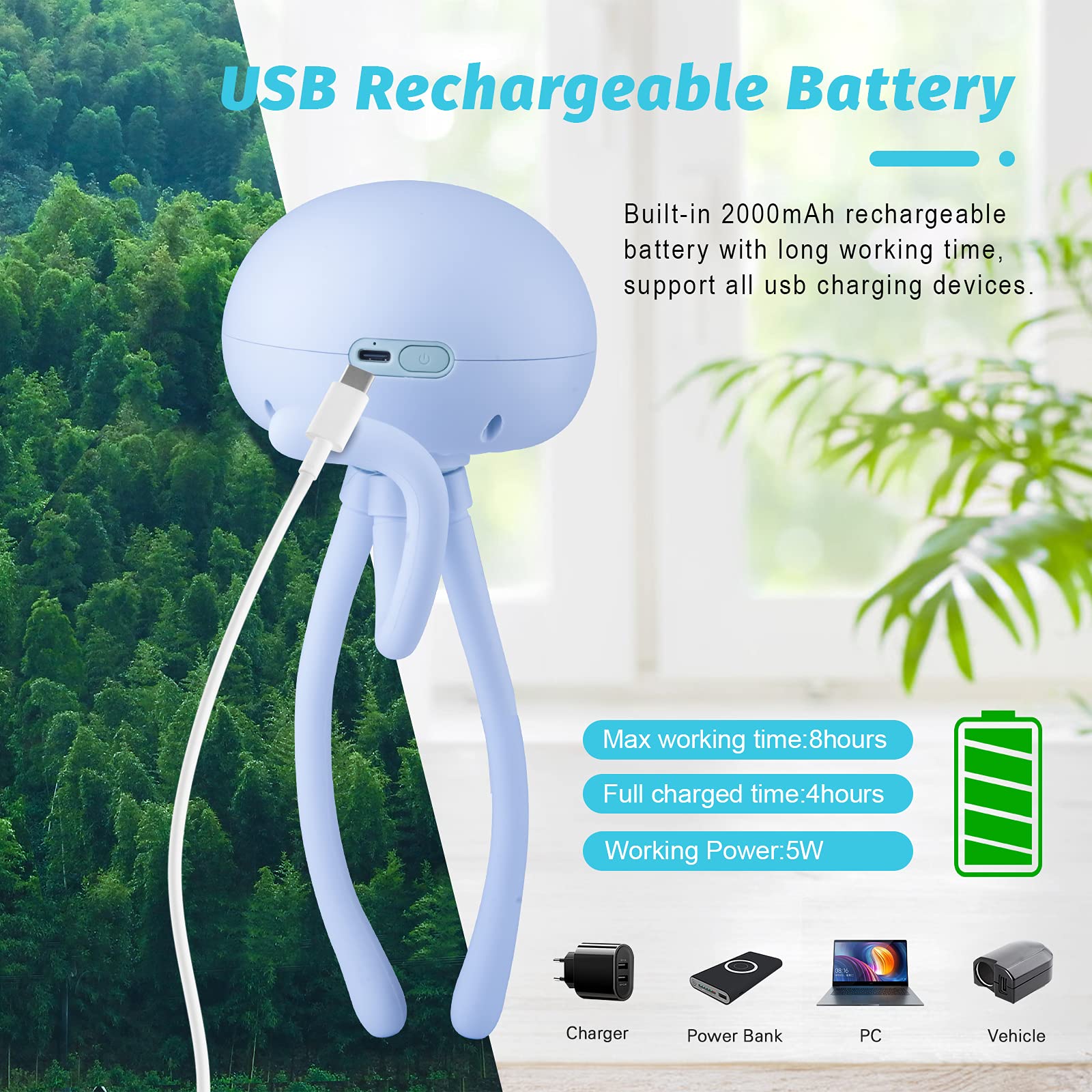 Portable Bladeless Mini Handheld Fan with Flexible Tripod - 3 Speed Rechargeable Clip on Fan for Stroller, Car Seat, Crib, Bike & Office | Perfect for Babies, Travel, Work & Outdoor Activities (Blue)