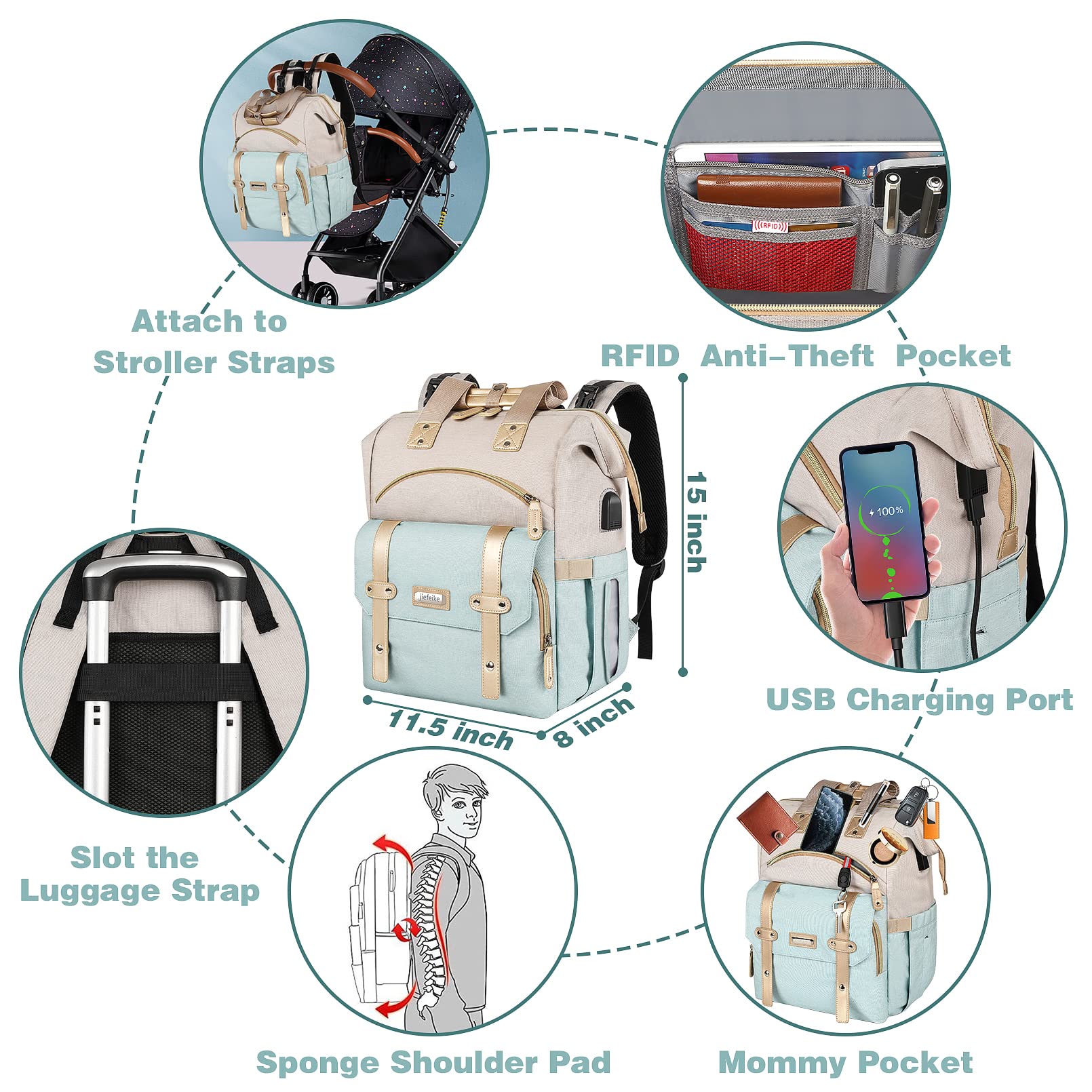 Jiefeike Diaper Backpack for Baby Boys & Girls - Insulated Travel Diaper Bag with USB Charging Port, RFID Anti-Theft & Water-Resistant Pockets - Perfect for Parents, Stroller Straps & On-the-Go Families (Ideal for Daycare, Travel & Outdoor Adventures)