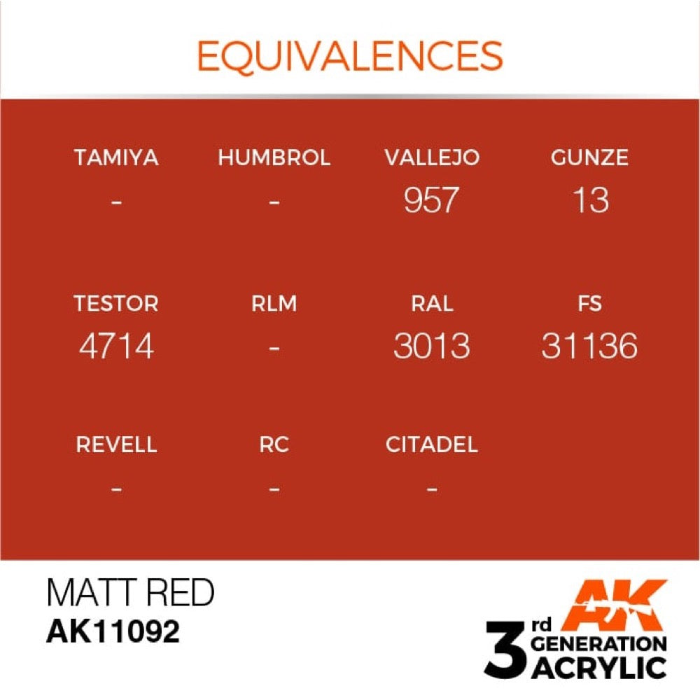 AK Interactive AK11092 Matt Red Acrylic Paint - 17ml Bottle (3rd Gen) for Scale Models, Miniatures & DIY Crafts - Perfect for Warhammer, Gundam & Model Kits Painting