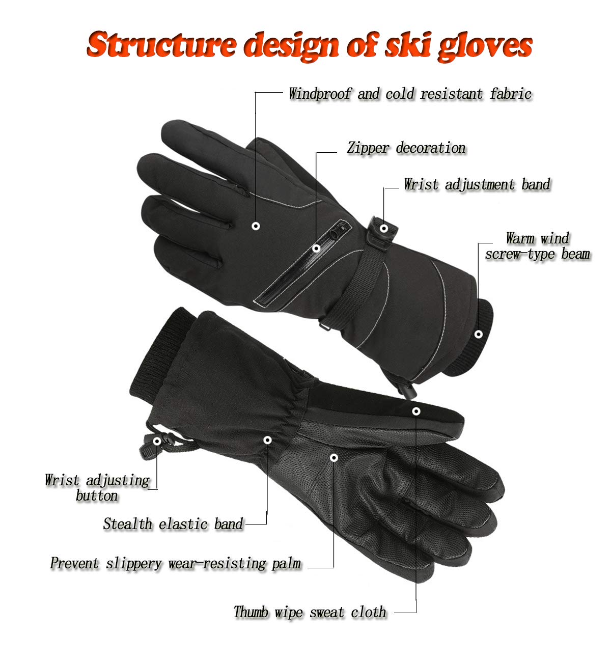 Waterproof Ski Gloves for Men & Women - Thermal Insulated Snowboard Gloves with Synthetic Leather Palm - Perfect for Skiing, Snowboarding & Winter Outdoor Activities