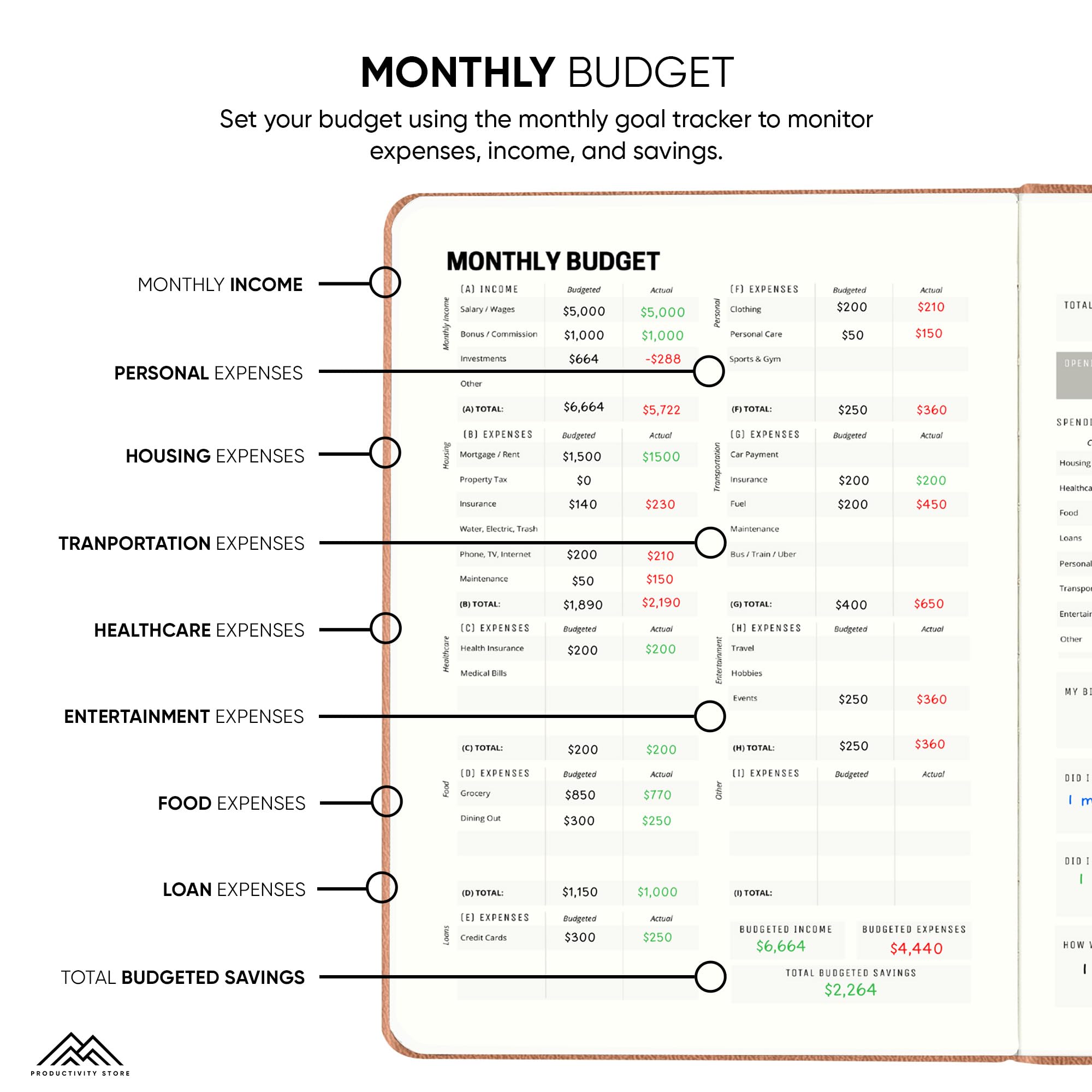 2025 Budget Planner & Finance Organizer - 12-Month Money Tracker with Monthly Bill Sheets, Expense Log & Debt Payoff Stickers | Productivity Planner for Savings Goals | Perfect for Students, Home Budgeting & Financial Planning (Pink)