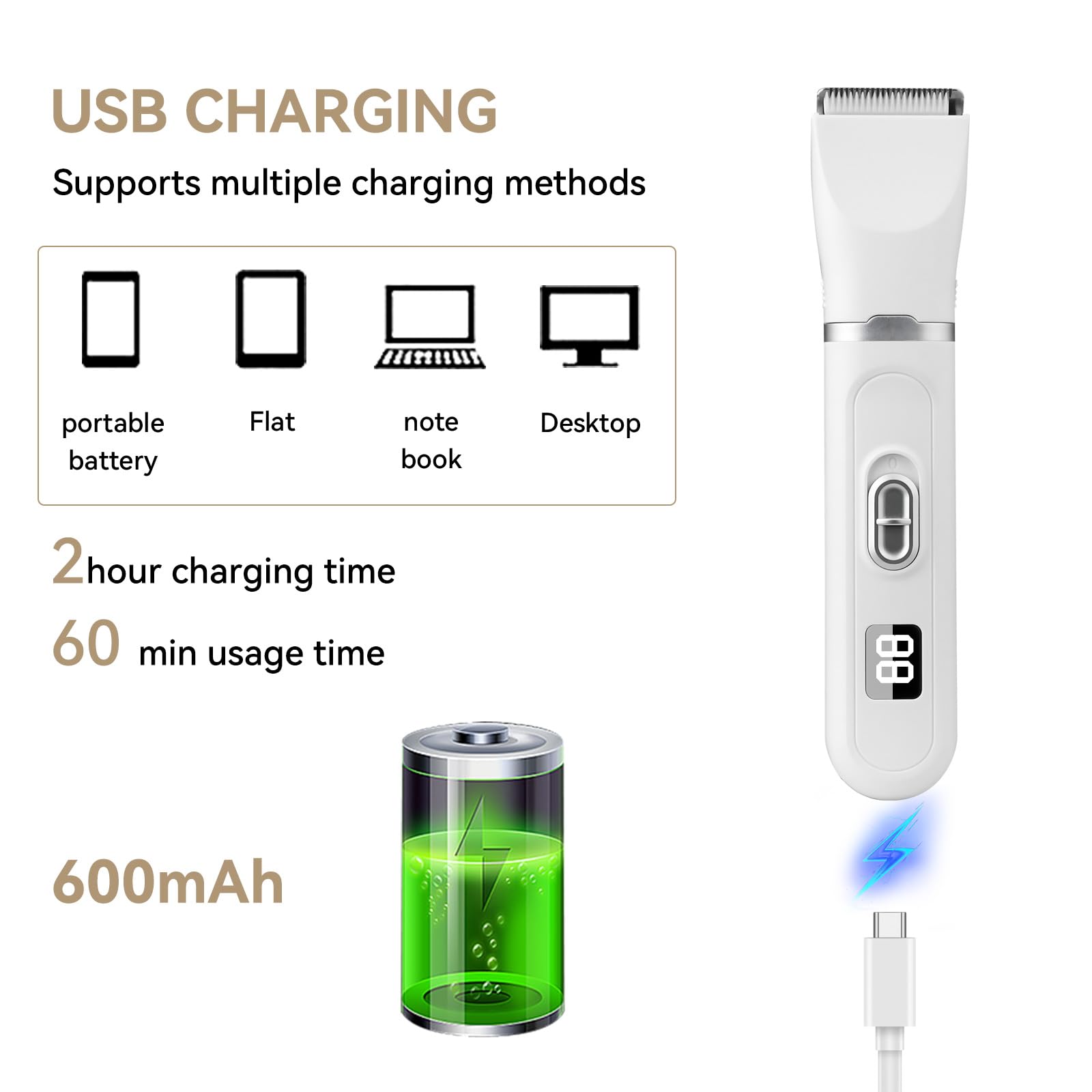 6-in-1 Quiet Dog Nail Grinder & Paw Trimmer Kit - Rechargeable Pet Grooming Clippers with Stainless Steel Scissor, Comb & IPX7 Waterproof - Perfect for Small to Medium Dogs at Home Grooming