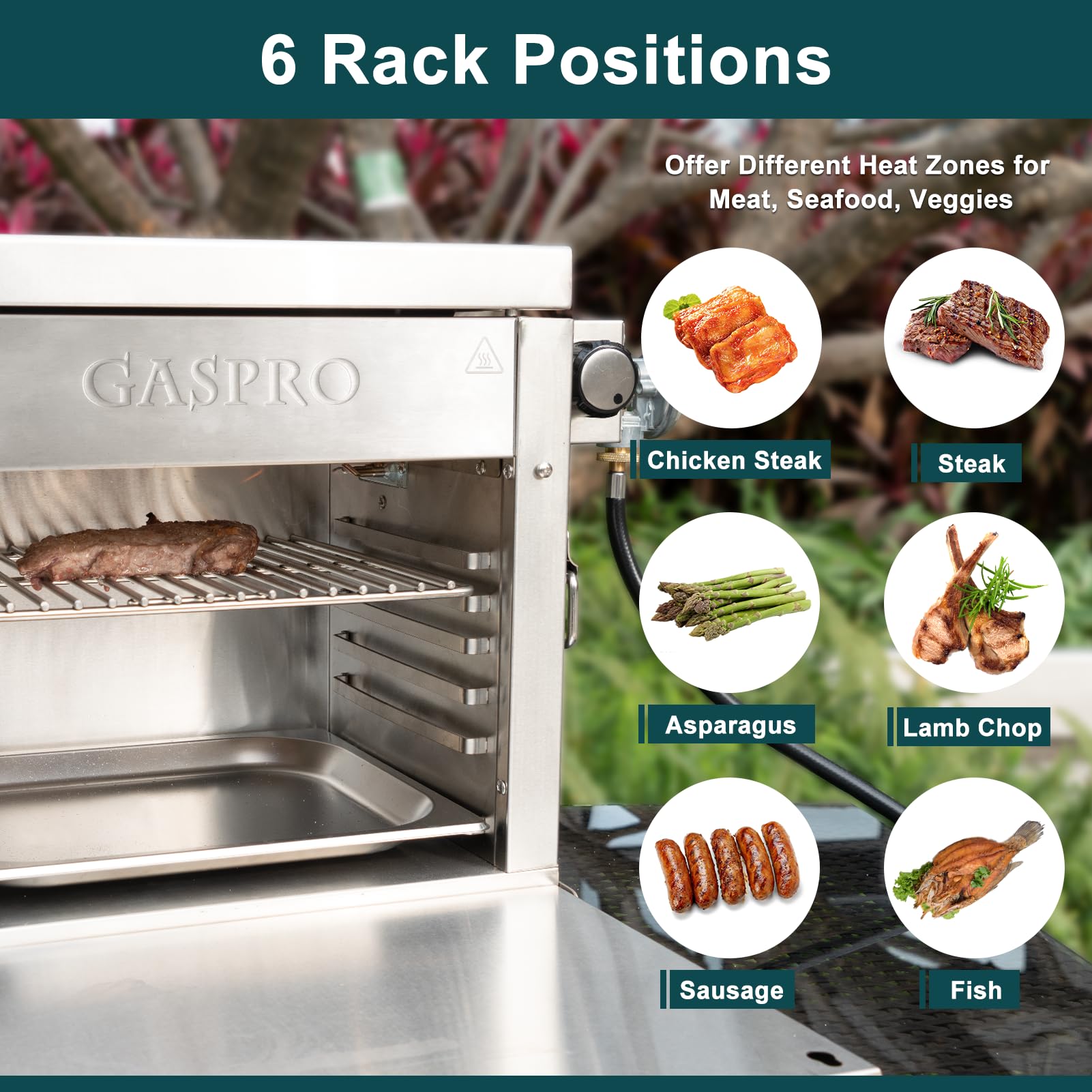 GASPRO 2-in-1 Propane Infrared Steak Grill with XL Cast Iron Griddle - 125 in² Large Cooking Area, Foldable Dustproof Design - Perfect for Outdoor BBQ, Camping & Backyard Parties
