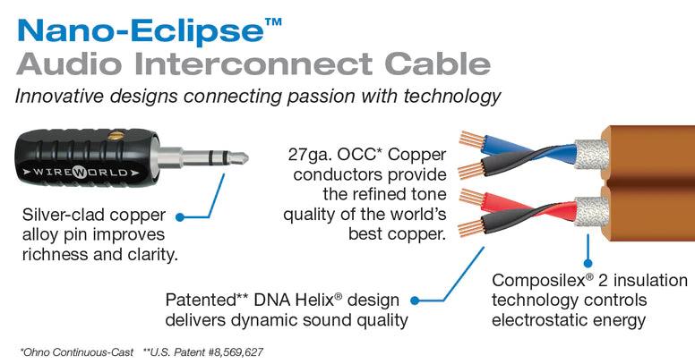 Wireworld Nano Eclipse Mini Jack Cables - High-Quality 3.5mm Audio Cables for Headphones, Speakers & Mobile Devices - Perfect for Home Audio, Studio Recording & Gaming