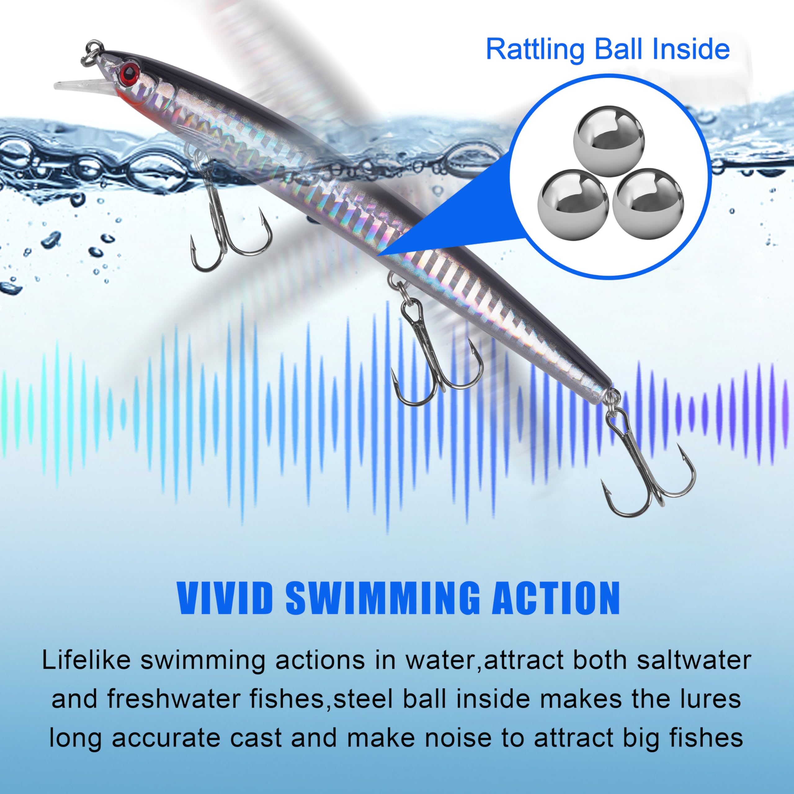 Saltwater Fishing Lures Kit - Surf Fishing Striper Lures, Minnow Lures, Deep Diving Jerkbait, Crankbait & Topwater Popper Plugs with Treble Hooks | Perfect for Inshore, Offshore, Ocean & Deep Sea Fishing | Great for Bass, Trout & Saltwater Game Fish