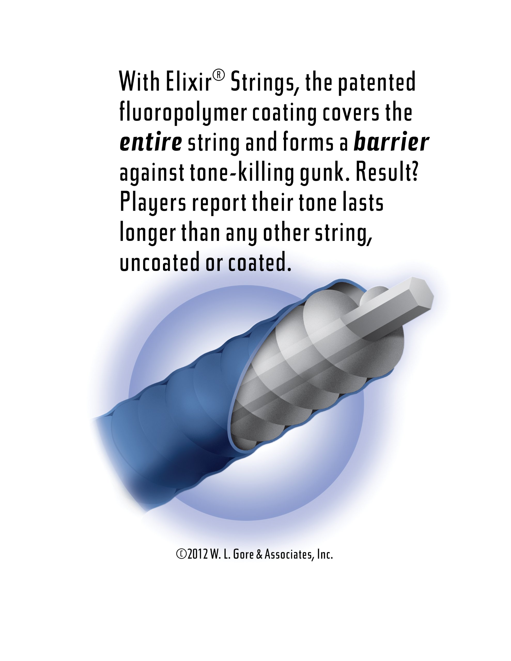 Elixir Acoustic Guitar Strings with NANOWEB Coating - Extra Light (.010-.047) & Snark SN5X Clip-On Tuner | Premium Coated Strings for Clear Bright Tone | Perfect for Live Performances, Studio Recording & Practice Sessions