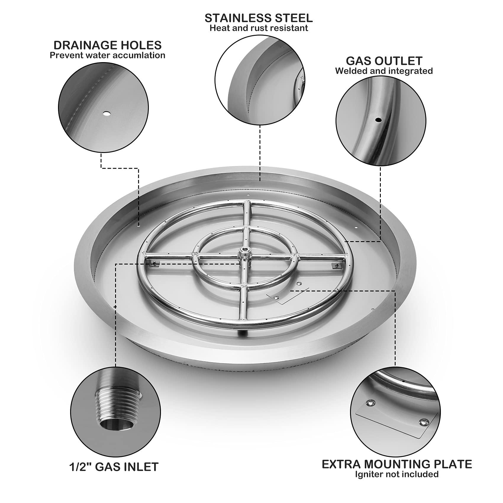 Stanbroil 31 Inch Round Fire Pit Pan Burner - 304 Stainless Steel Drop-in Insert for Propane & Natural Gas - 296,000 BTU Max - Perfect for DIY Fire Pit Tables, Outdoor Patios, Backyards & Camping