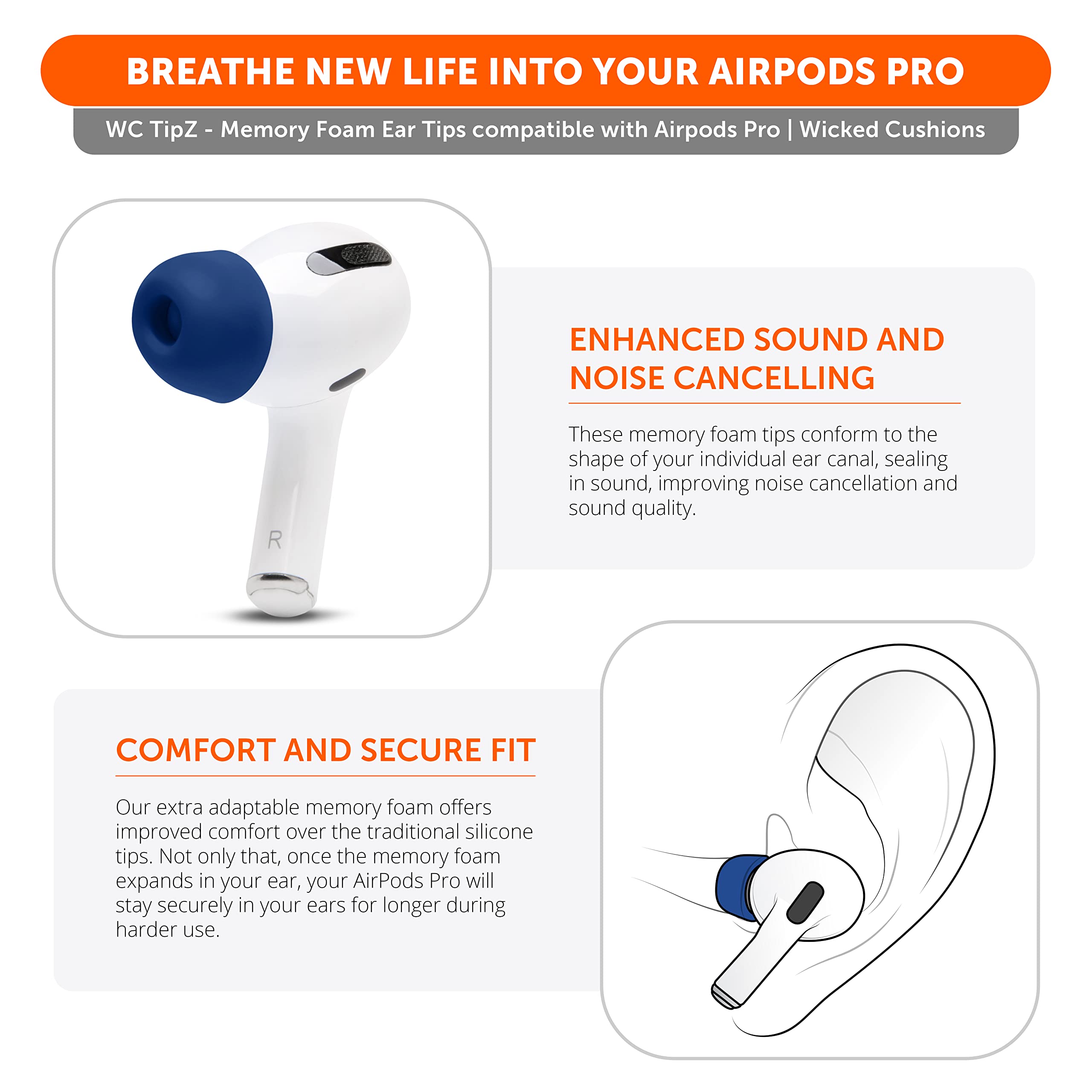 Upgraded Memory Foam Ear Tips for AirPods Pro - Enhanced Comfort & Noise Isolation | Premium Fit for Charging Case | Navy Blue | Perfect for Workouts, Travel & Daily Use