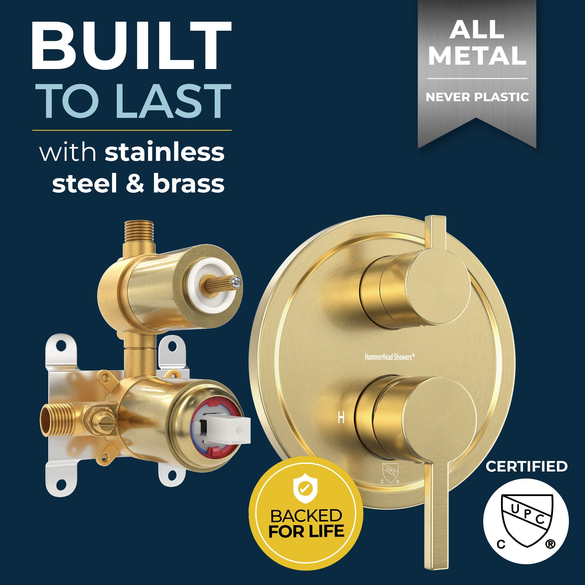 2 Handle Shower Valve and Trim Kit with Built-In Diverter - Perfect for Bathroom Remodeling and Modern Home Upgrades