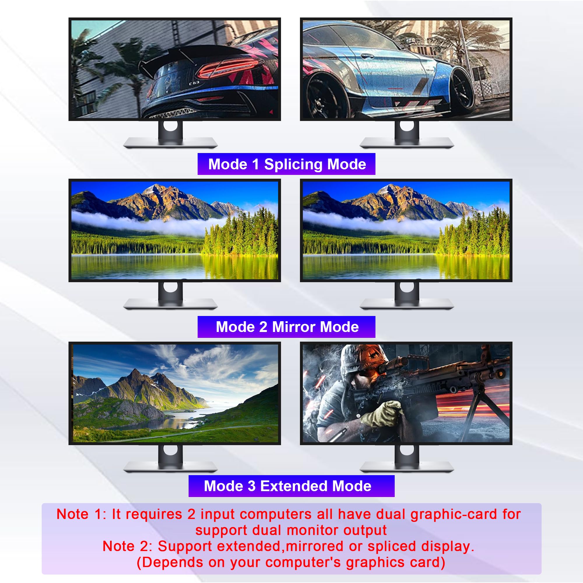 4K 60Hz USB 3.0 DisplayPort KVM Switch for 4 PCs & 2 Monitors - Dual Monitor Support with Audio/Mic Output & 3 USB 3.0 Ports - Ideal for Home Office, Gaming Setup, and Multi-Computer Workstations