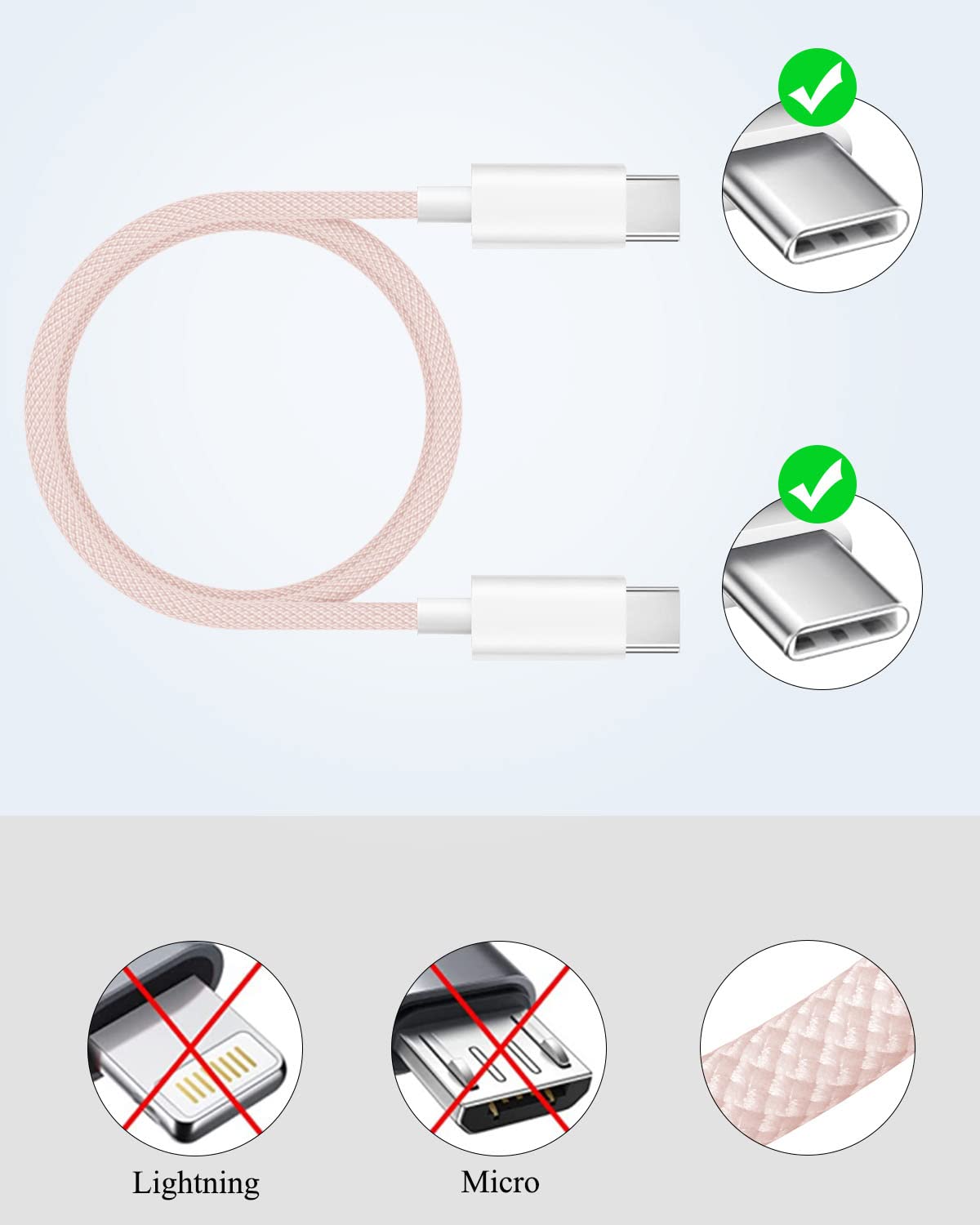 20W USB C Fast Charger for iPad Pro/Air/Mini - PD Charging Block with 6.6ft USB C to C Cable | Compatible with iPad Pro 13/12.9/11 inch, iPad Air 13/11 inch, iPad 10th/11th Gen & iPad Mini 6/7 | Perfect for Home, Office & Travel Charging