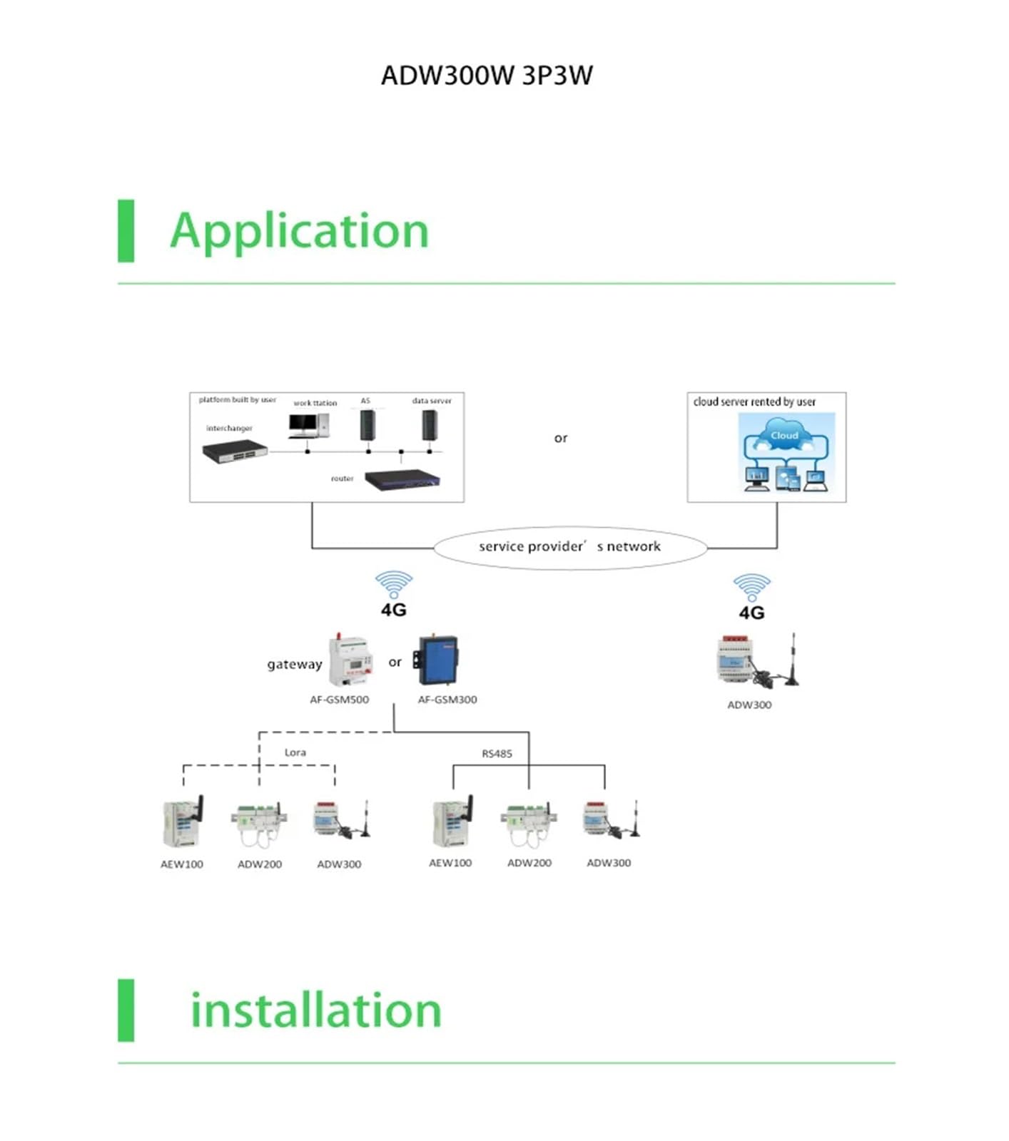 ADW300 4GHW 3 Phase Smart Energy Meter with Communication Module, AC 230V - Monitor Electricity Usage for Industrial, Commercial & Residential Applications