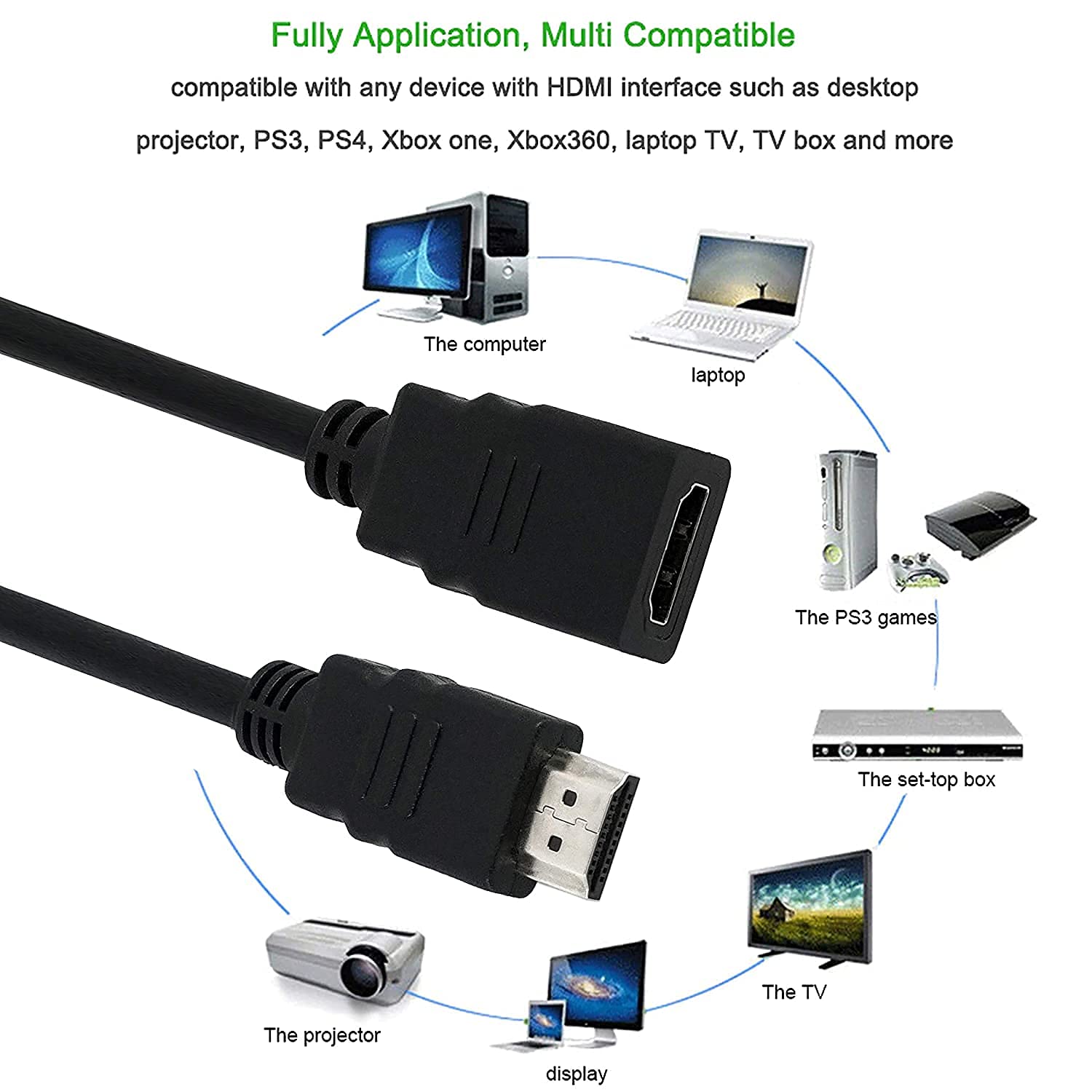 Diktmark 1.5M High Speed Gold Plated HDMI Male to Female Extension Cable - 4K 60Hz, Ethernet, ARC - Compatible with Fire TV Stick, PS3/PS4, Laptop, PC, Monitor - Perfect for Home Theater, Gaming & Office Setup