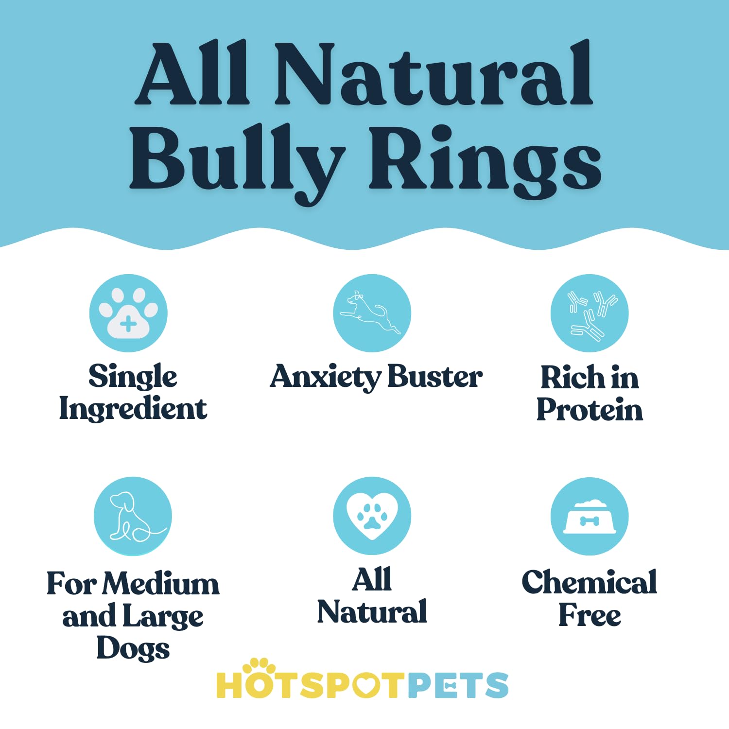 Premium Bully Stick Rings for Dogs - 20 Pack All-Natural Beef Pizzle Dog Chew Treats (4 Inch) - Grain Free, Digestible Rawhide Alternative - Thick Twisted Chew Circles for Aggressive Chewers - Perfect for Training Rewards & Dental Health