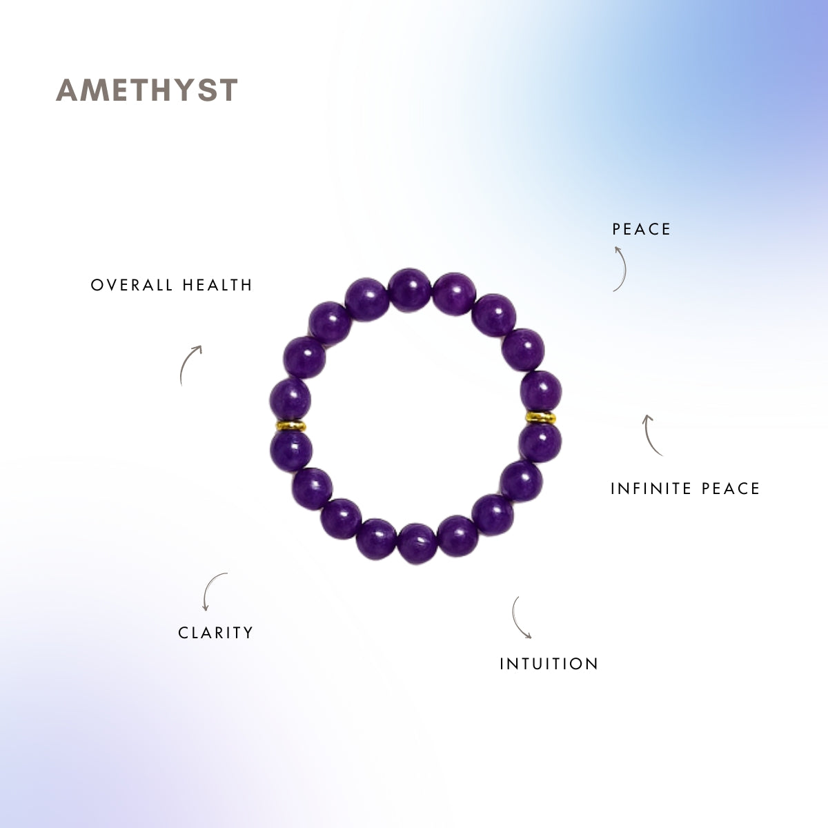 Anger Management Bracelet Set - Amethyst, Howlite & Blue Lace Agate Beads for Stress Relief & Emotional Balance | Perfect for Meditation, Anxiety Relief & Daily Wear