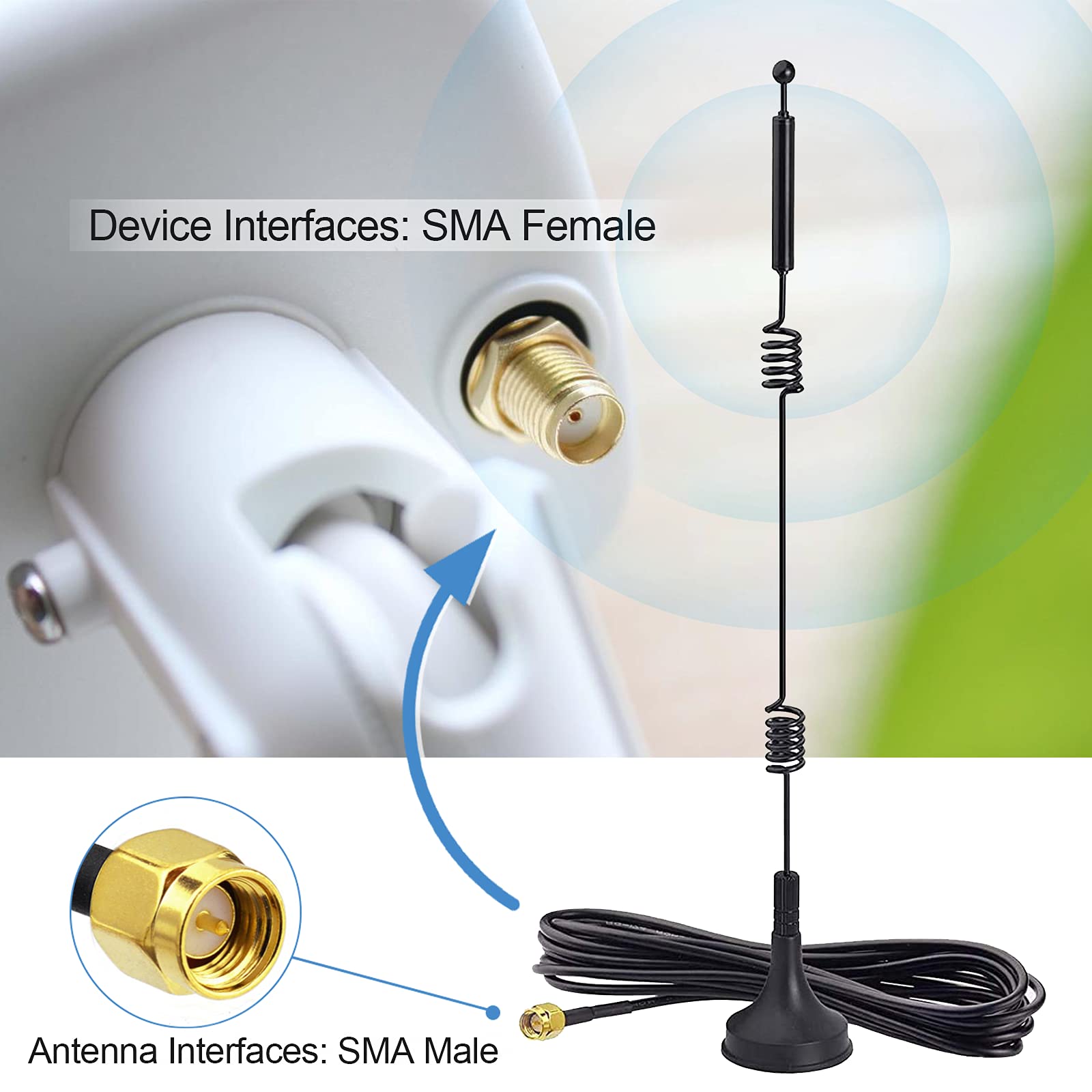 Bingfu 9dBi Dual Band WiFi Antenna 2.4GHz 5GHz 5.8GHz with Magnetic Base SMA Male Connector for Wireless Security Cameras, Surveillance Systems, Vehicle Backup Cameras & Reversing Monitors - Perfect for Home Security, Truck Trailers, and Rear View Monitoring