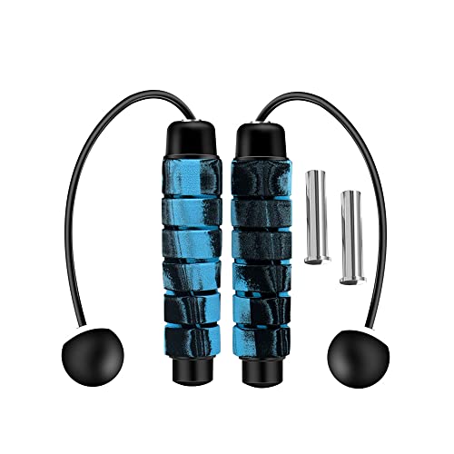Blue weighted
