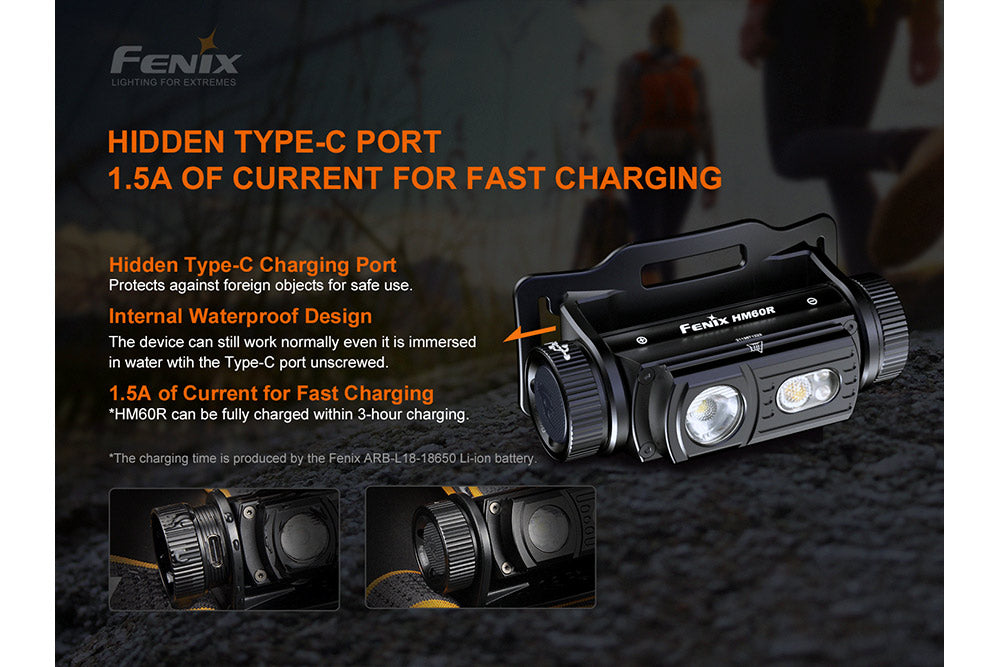 Fenix HM60R 1200 Lumens Rechargeable LED Headlamp for Camping, Hiking, Running & Outdoor Adventures - Waterproof & Lightweight Headlight