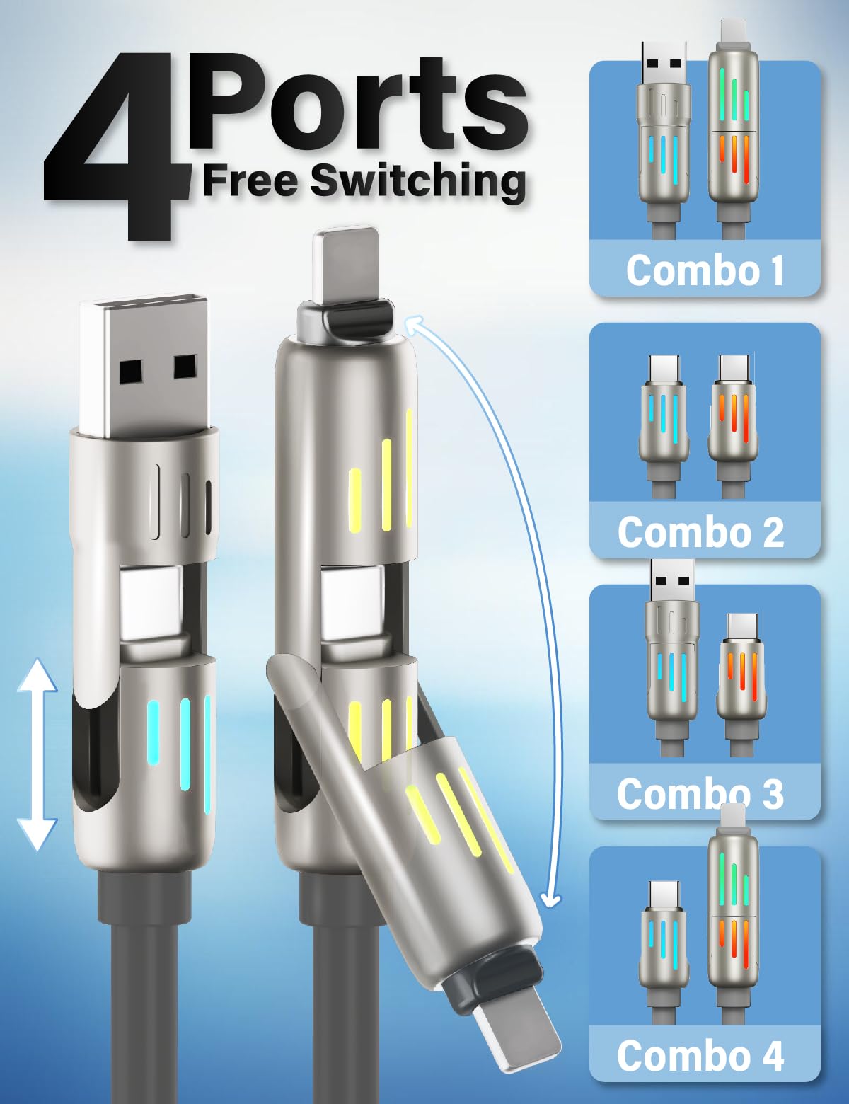 240W 4-in-1 USB C Fast Charging Cable with Breathing Light | PD 5A Multi-Device Charger | Compatible with iPhone 15/14/13, Samsung Galaxy, MacBook, Laptops | 4FT Durable Silicone Cable (Gray) - Perfect for Home, Office & Travel Charging
