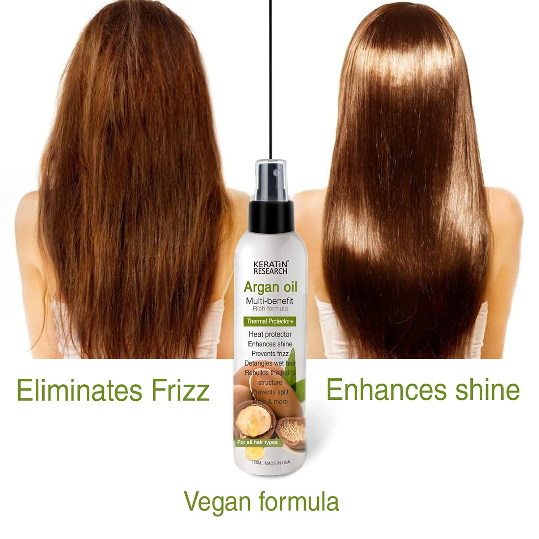 Brazilian Keratin Hair Treatment with Argan Oil – Professional Blowout for Straightening & Smoothing – Thermal Protection Spray for Frizz-Free, Shiny Hair – Perfect for Salons, Home Use & Damaged Hair Repair